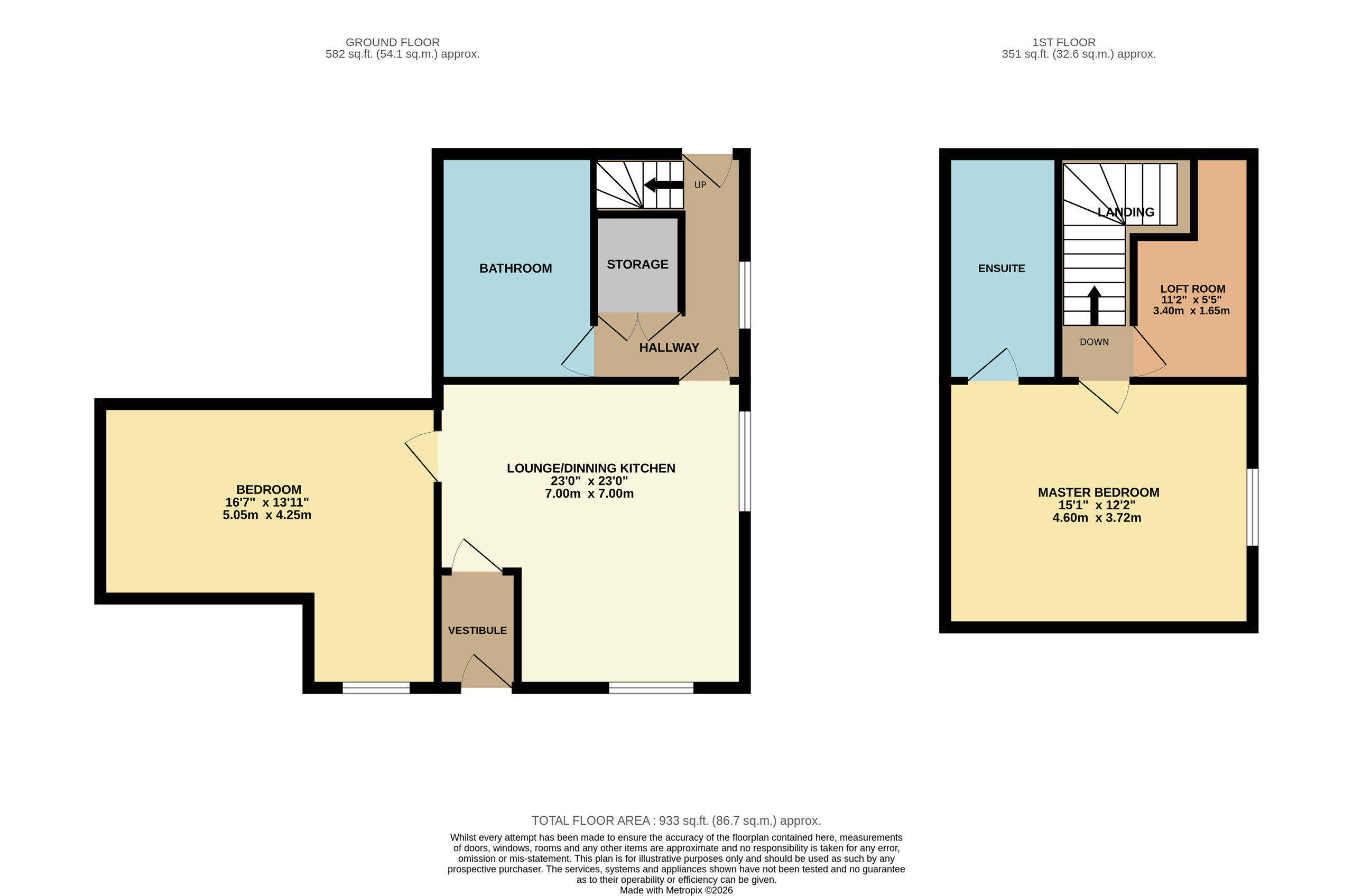 9 Bridge Street, Fraserburgh floorplan
