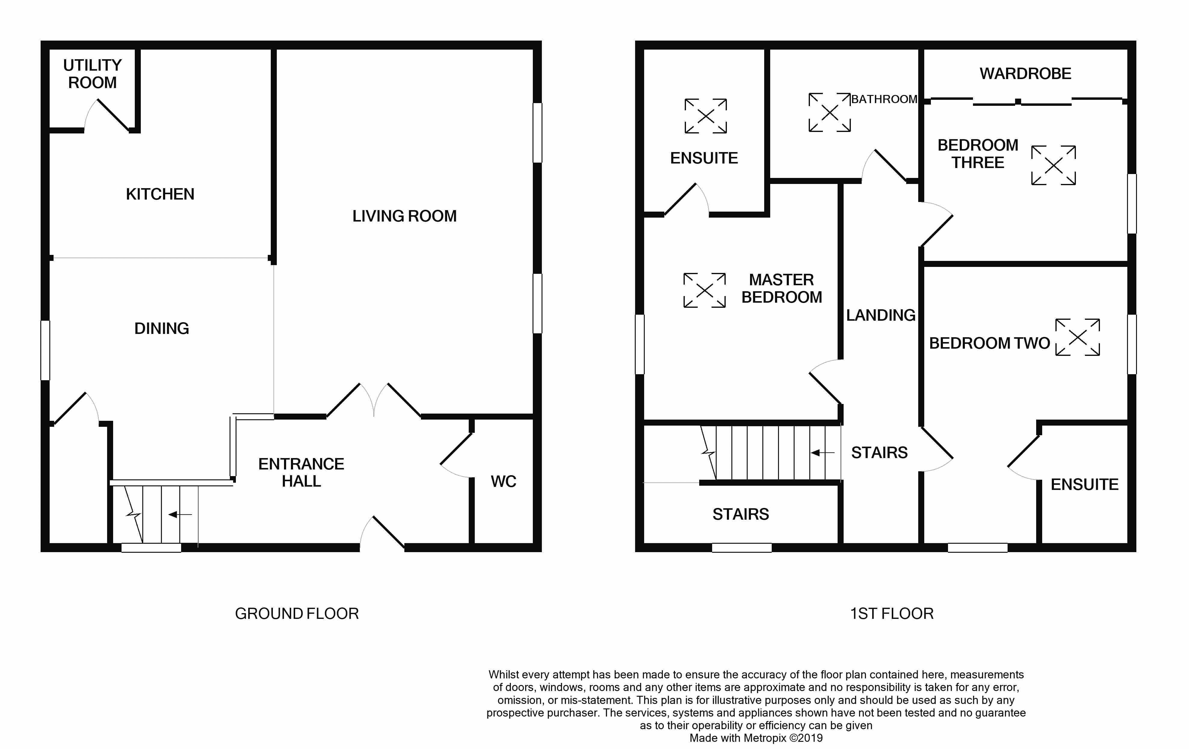 Hatton Manor, Hatton, Cotes Heath, Stafford ST21, 3 bedroom semi