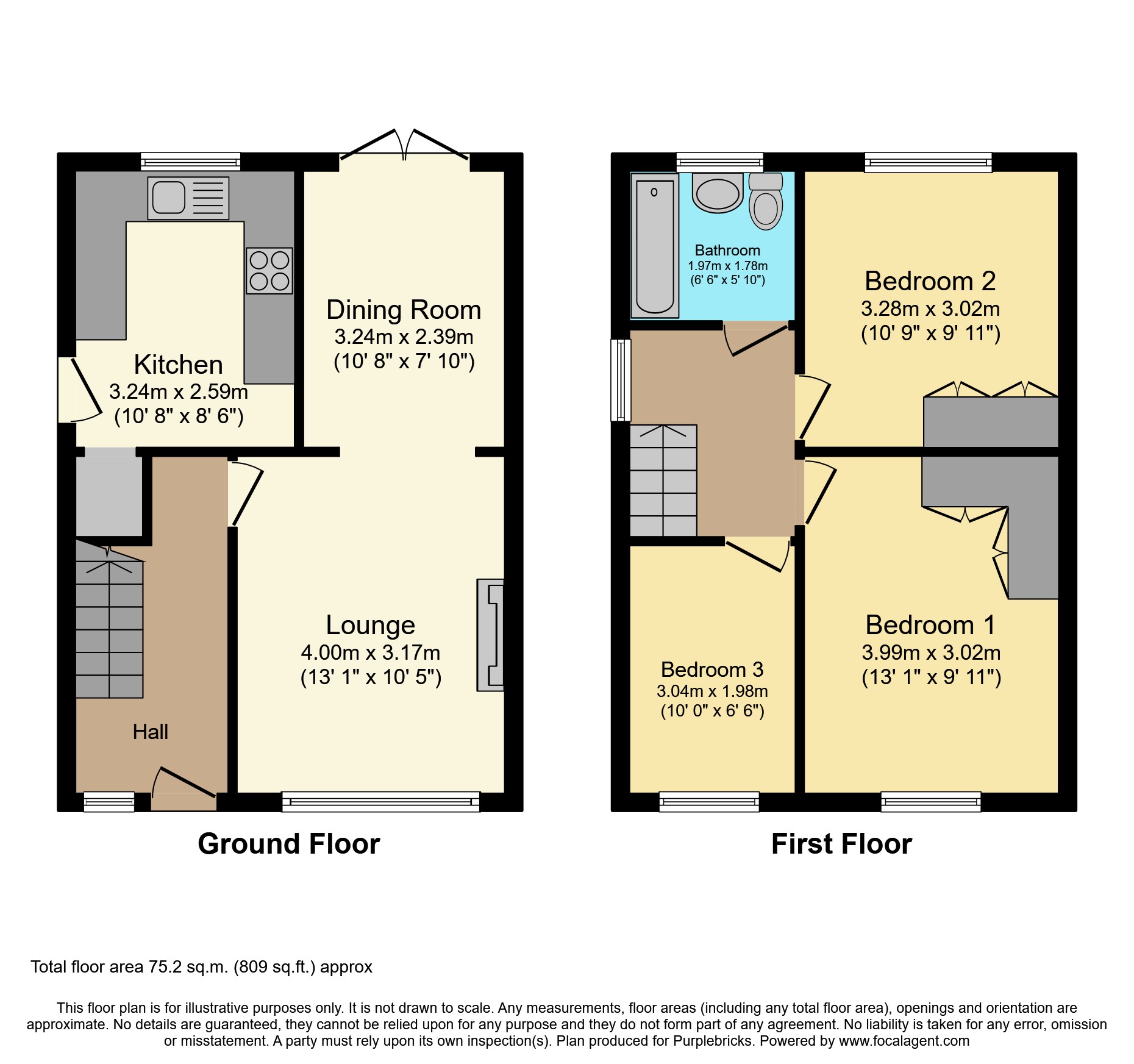 Brooke Drive, Brimington, Chesterfield S43, 3 bedroom semidetached