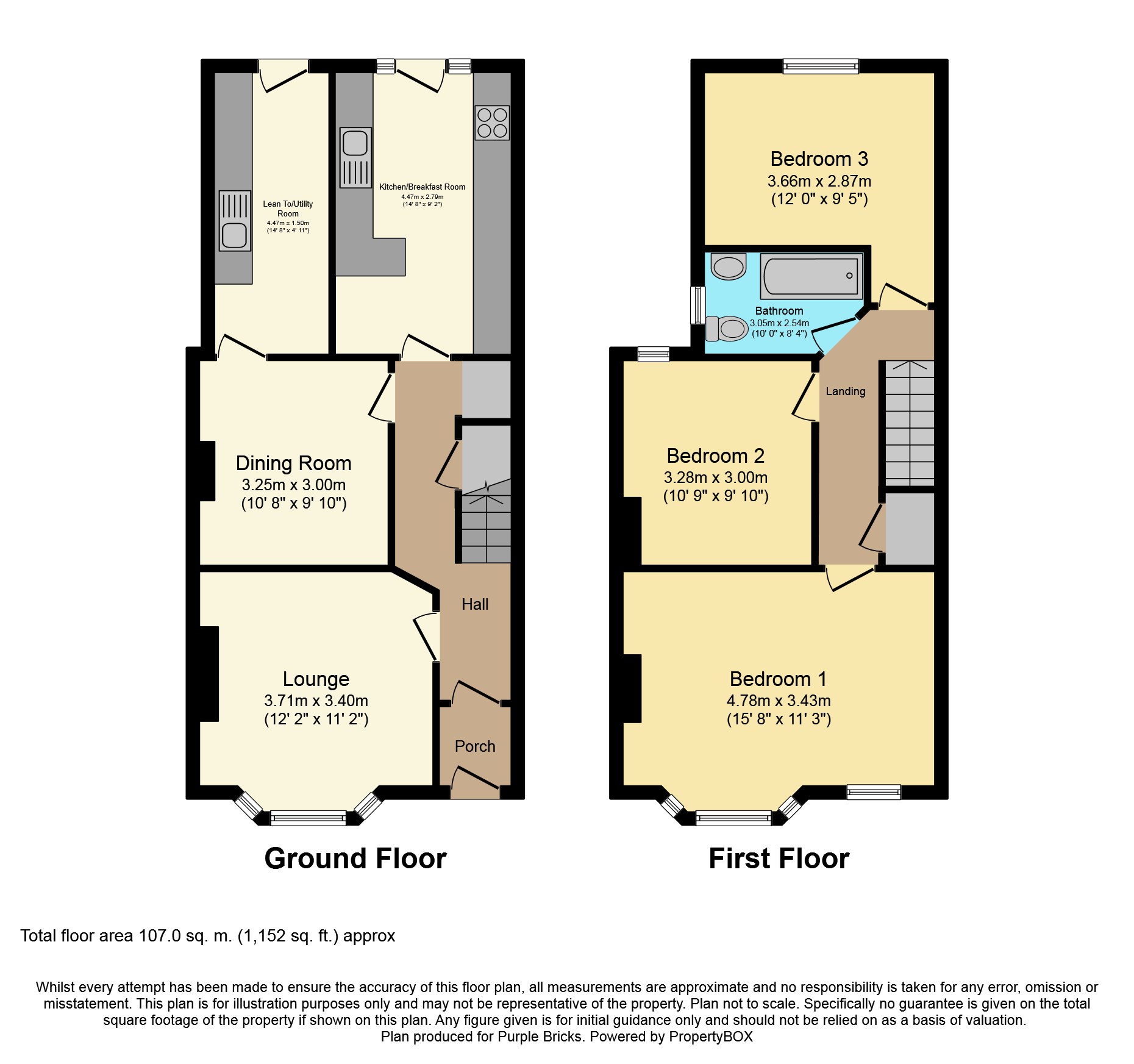 3 Bedrooms Terraced house for sale in Lodore Road, Thingwall Park BS16