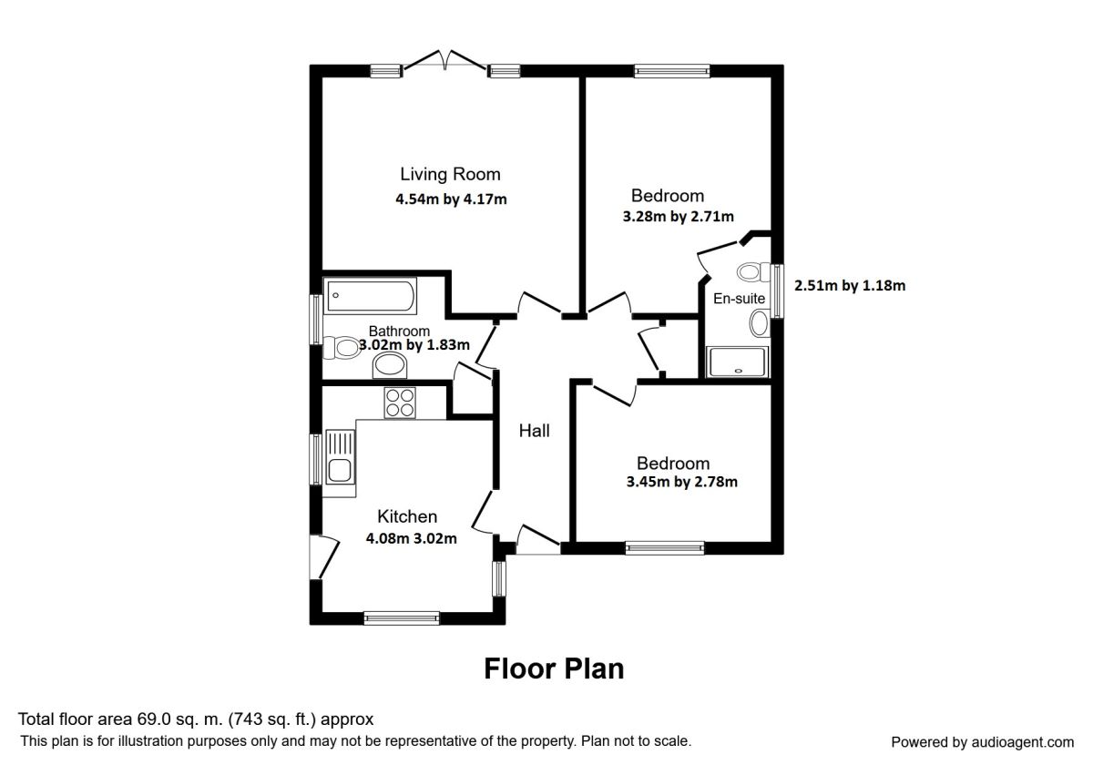 Free property report 31 Barnhill Road, Hardthorn, Dumfries, DG2 9HR