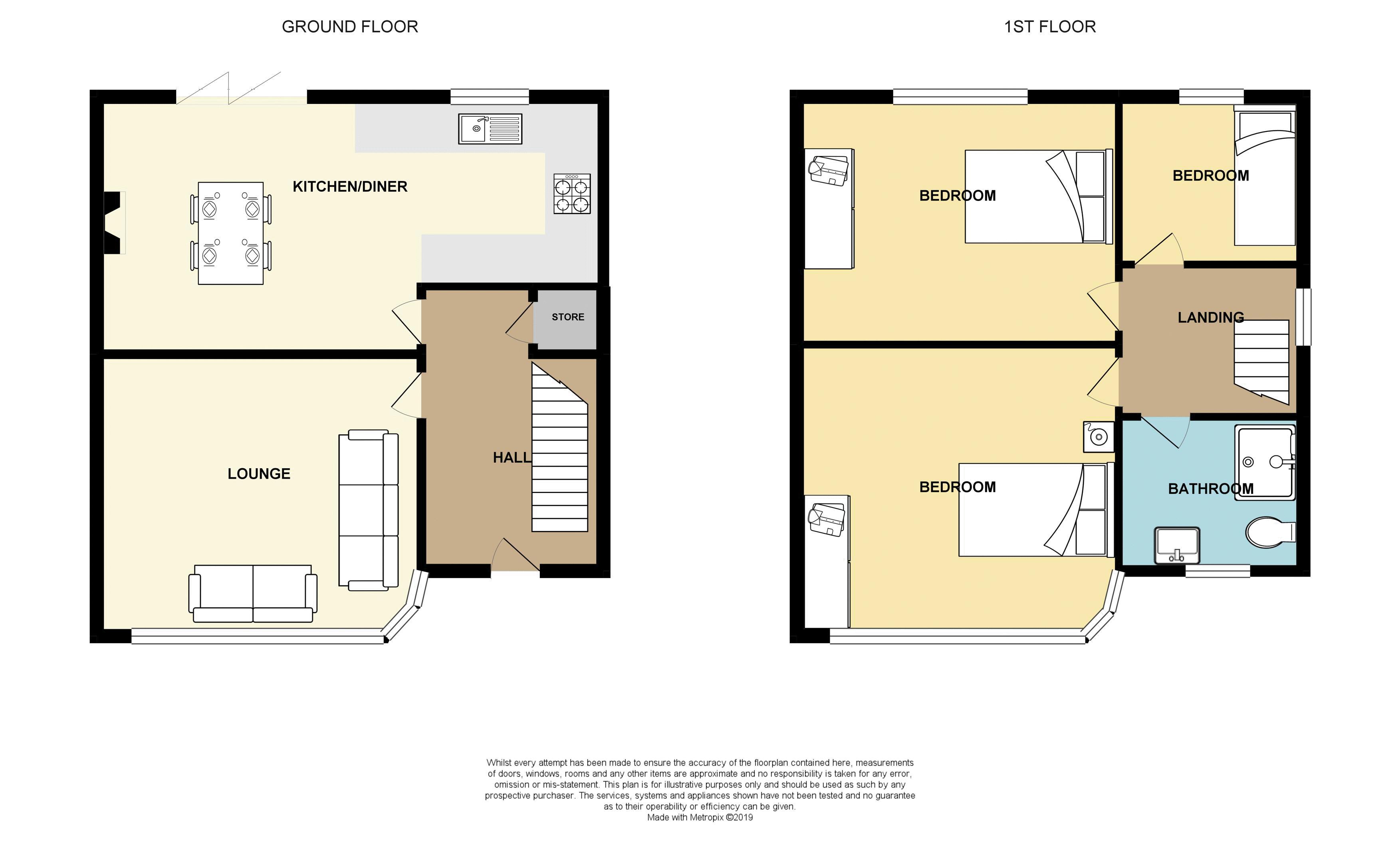 3 Bedrooms Semi-detached house for sale in Mostyn Avenue, Old Roan, Liverpool L10