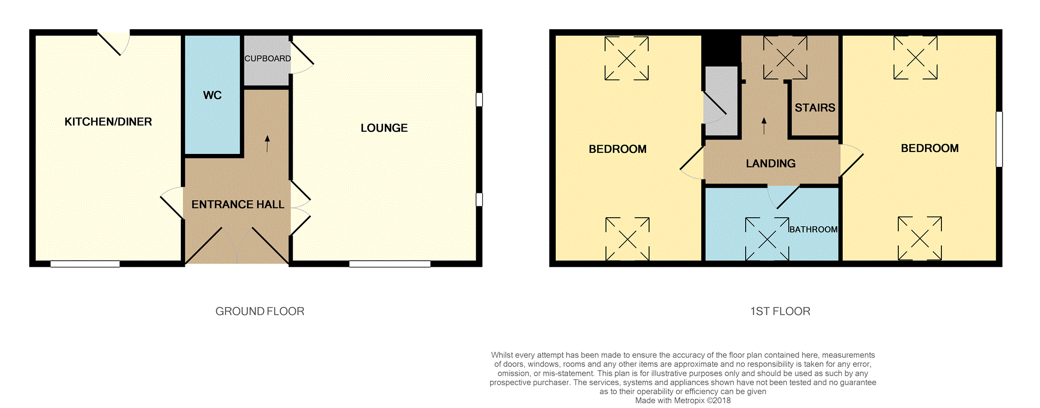 2 Bedrooms Farmhouse for sale in Home Farm Steading, Bishopton PA7