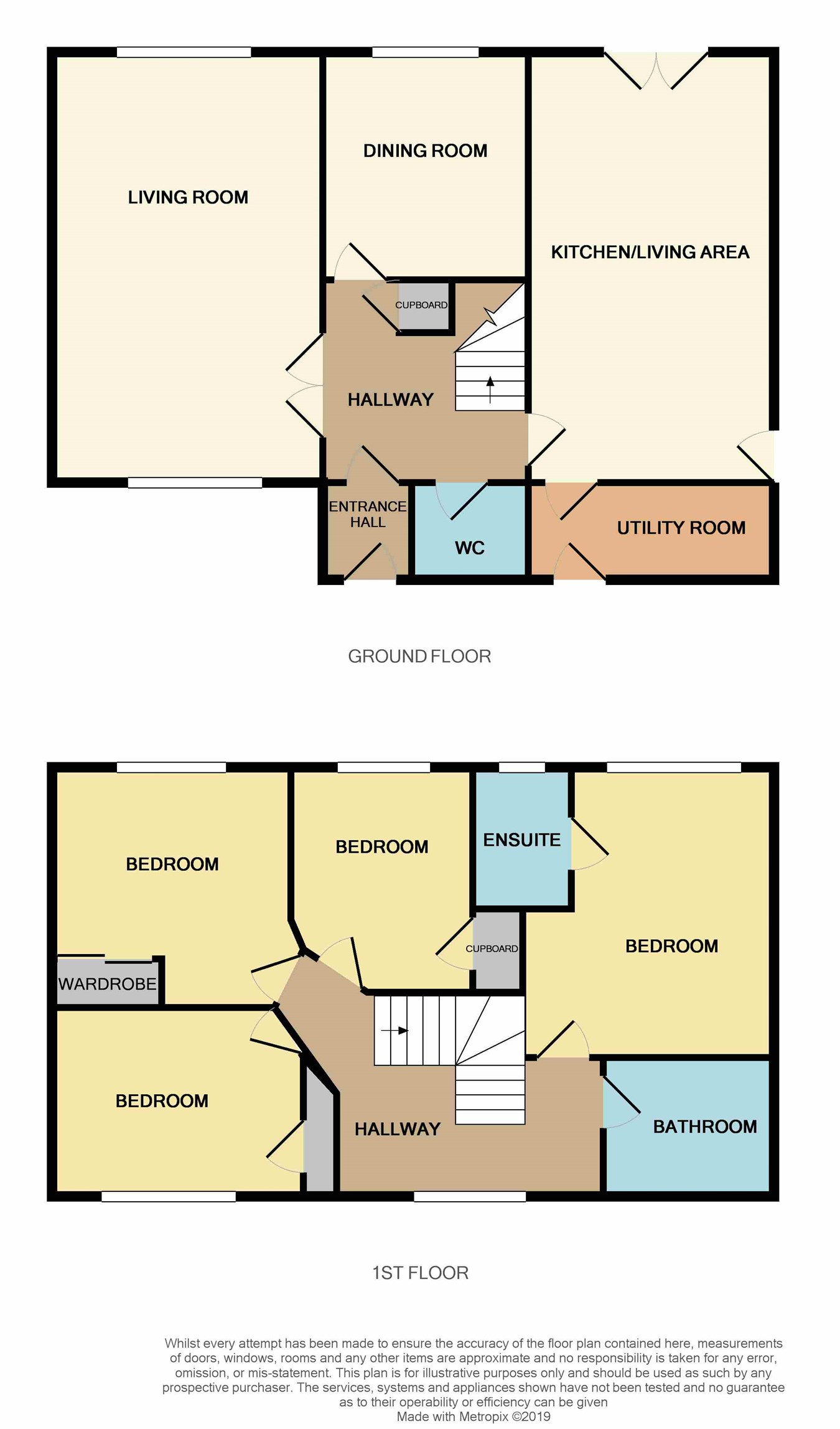 4 Bedrooms Detached house for sale in Barbush, Dunblane FK15