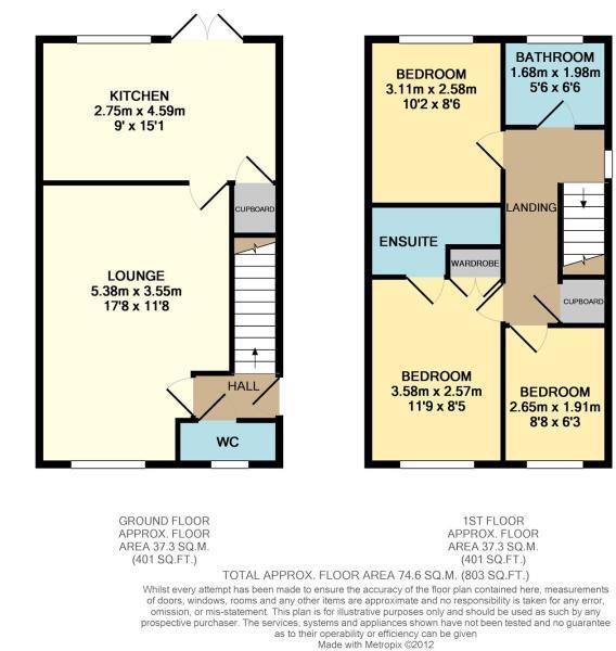 3 Bedrooms Detached house to rent in Forge Drive, Chesterfield S40