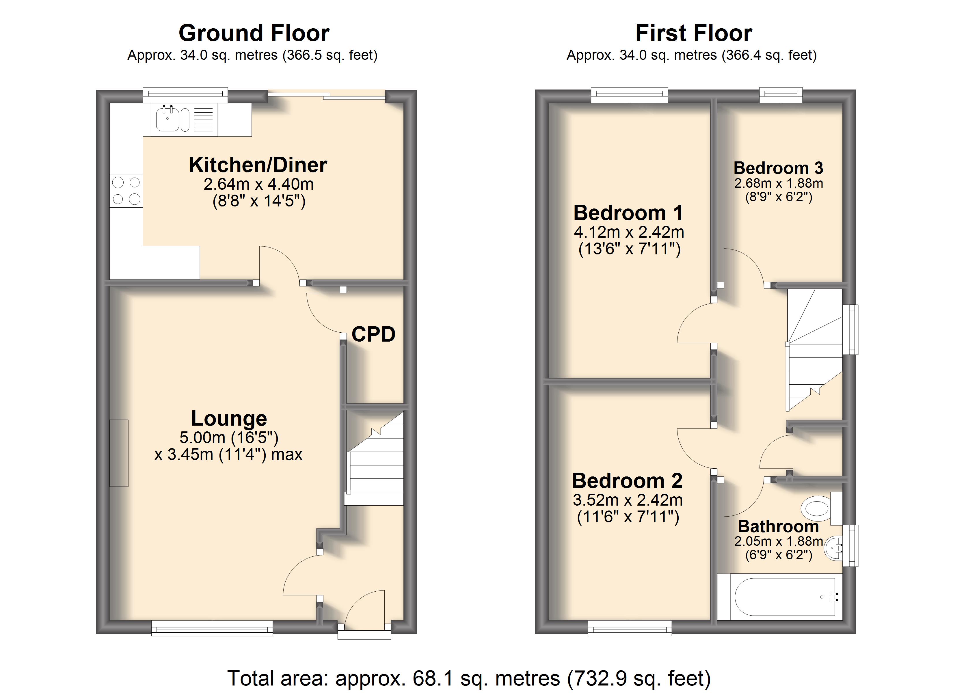 3 Bedrooms Semi-detached house for sale in Castlebeck Drive, Sheffield S2