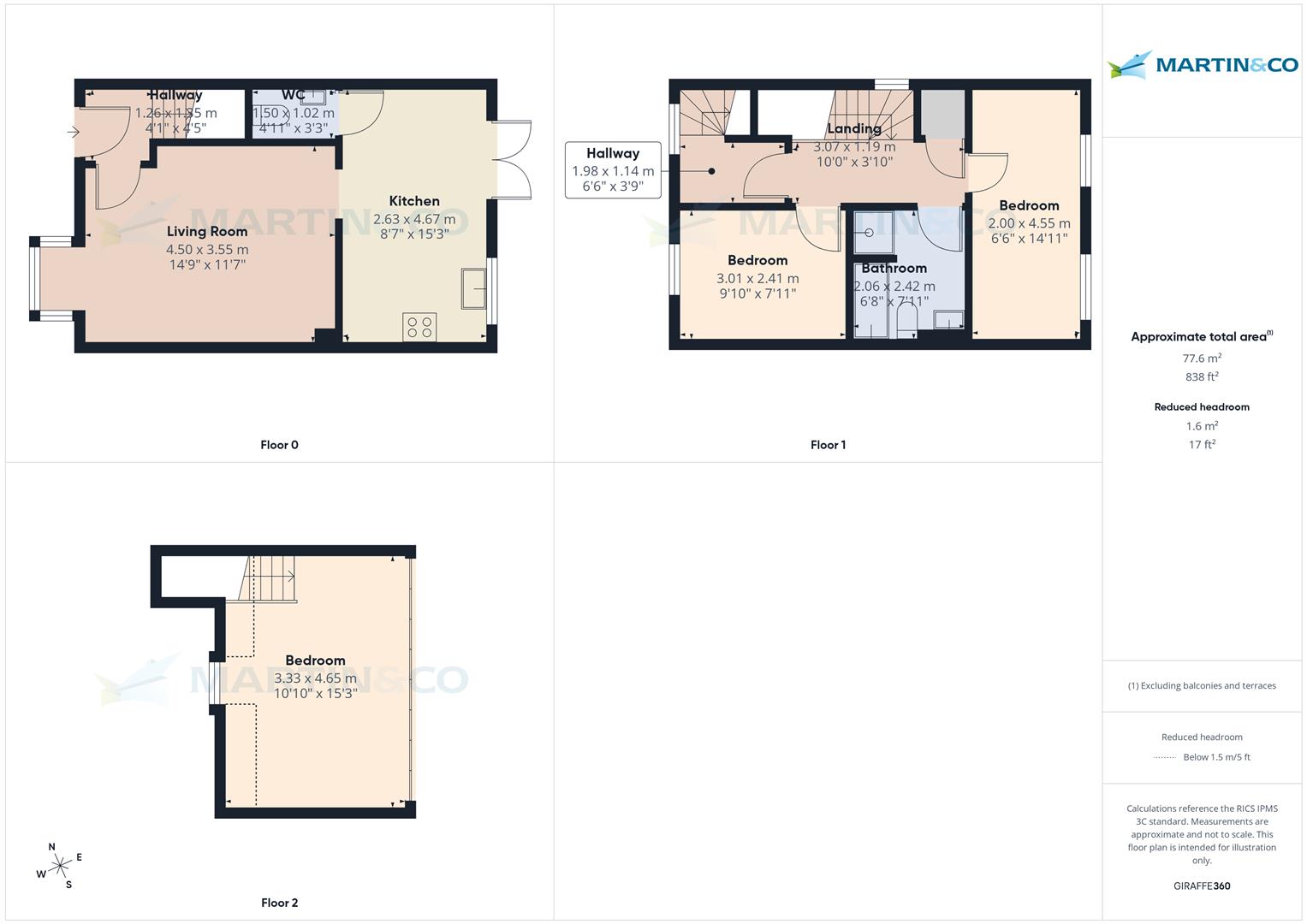 16, Rutland Avenue, Lincoln floorplan