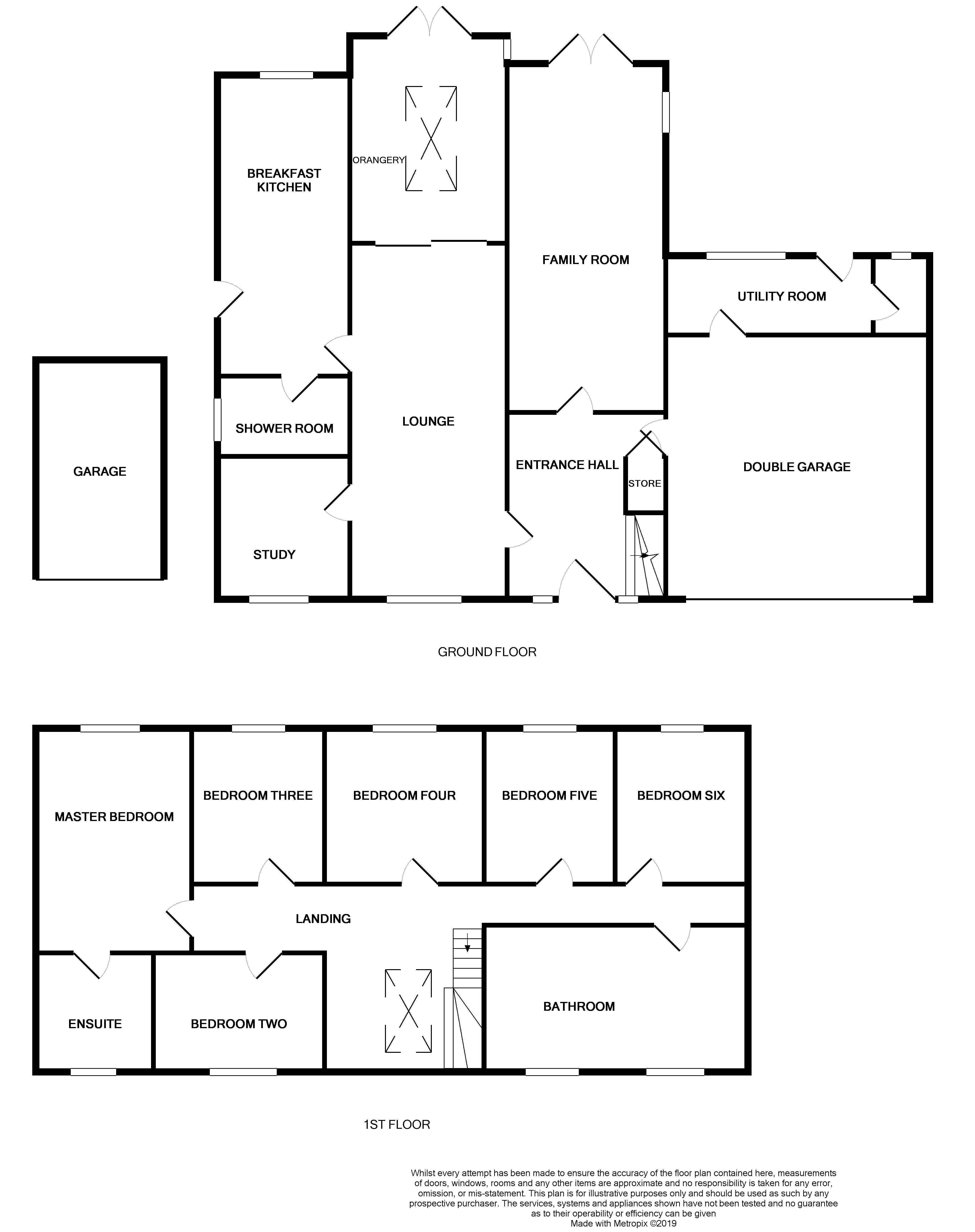 6 Bedrooms Detached house for sale in Northwood Lane, Clayton, Newcastle-Under-Lyme ST5