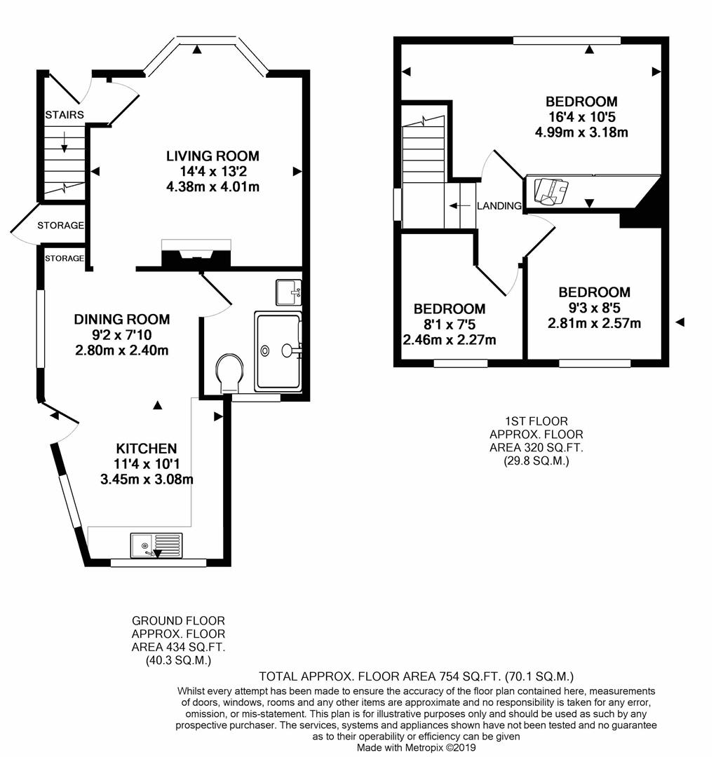 3 Bedrooms Semi-detached house for sale in Rayleigh Avenue, Brimington, Chesterfield S43