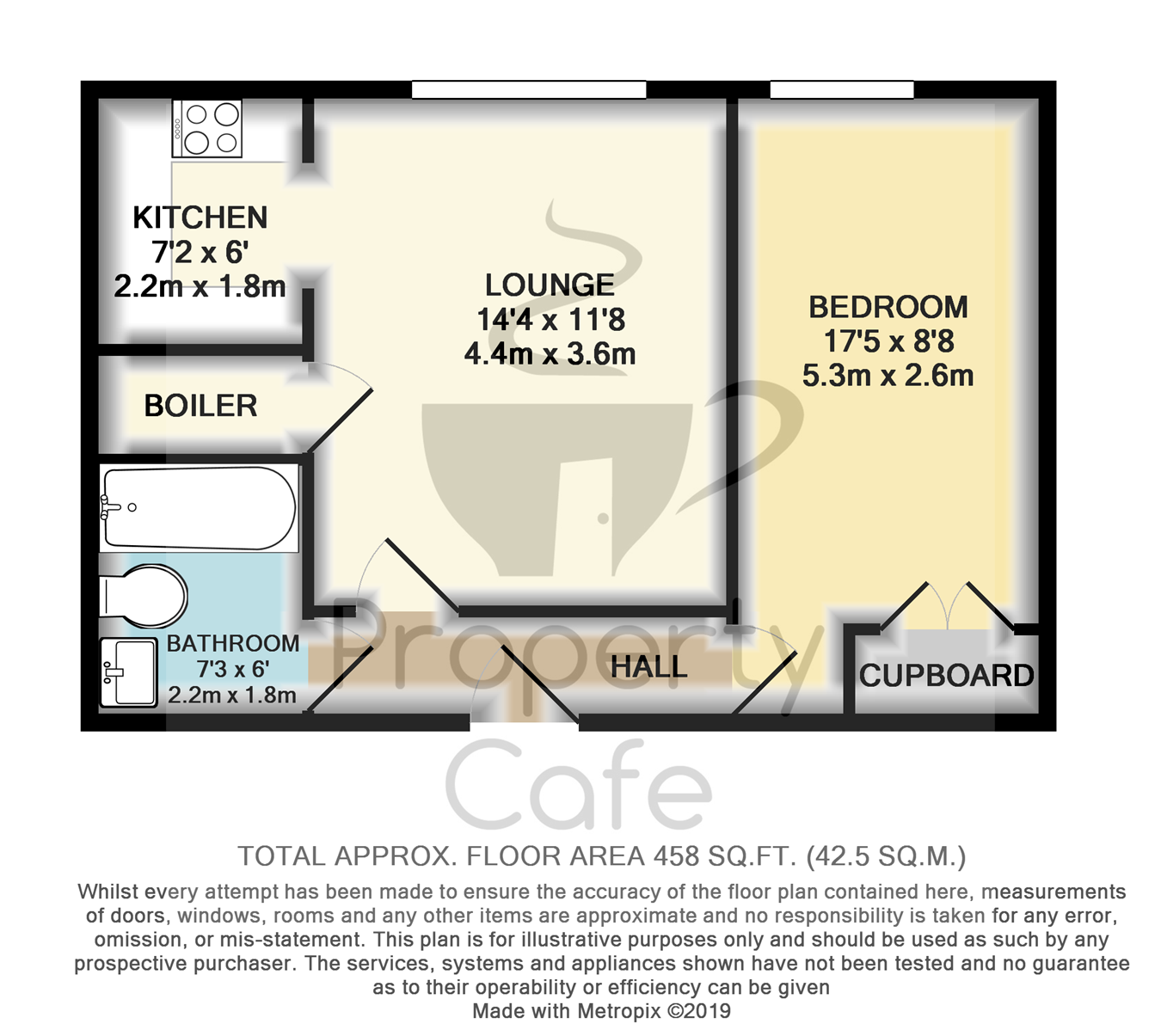 1 Bedrooms  for sale in Brookfield Road, Bexhill-On-Sea TN40