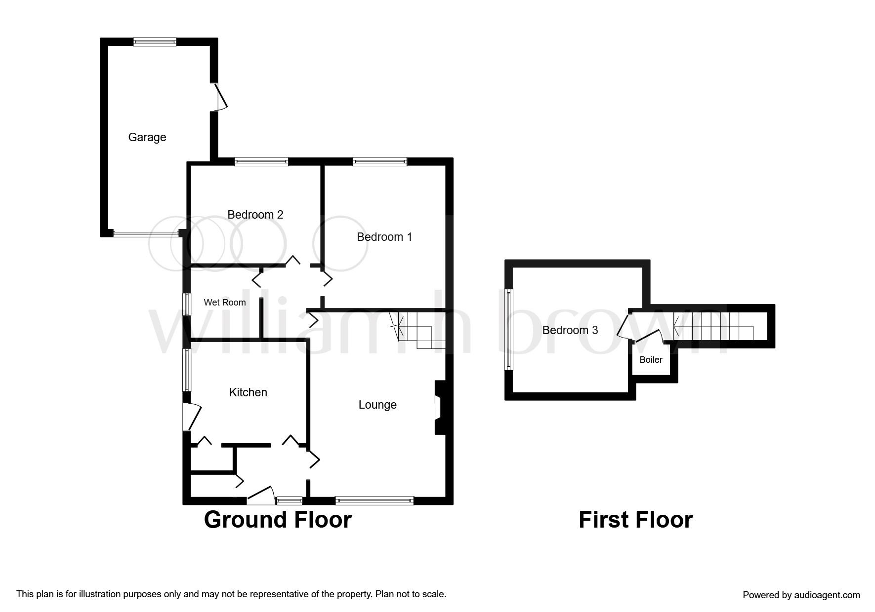 3 Bedrooms Semi-detached bungalow for sale in Rectory Close, Thurnscoe, Rotherham S63