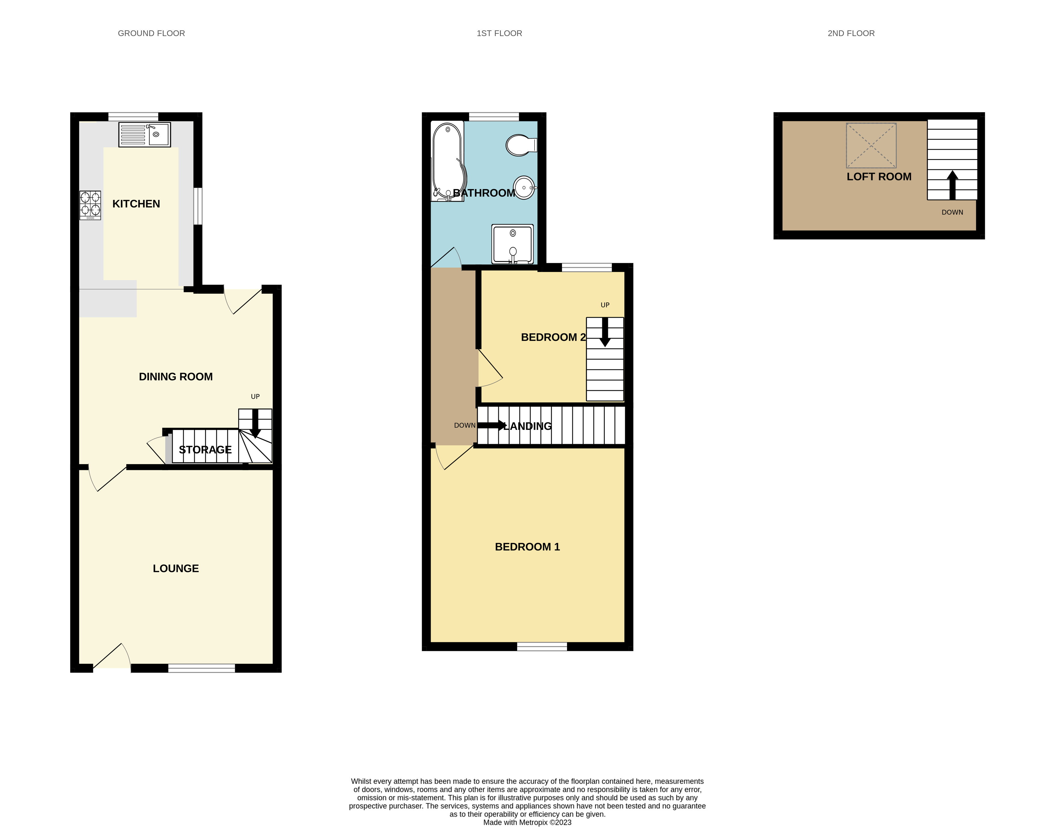 Hague Avenue, Renishaw, Sheffield S21, 2 bedroom terraced house for sale 64020508 PrimeLocation