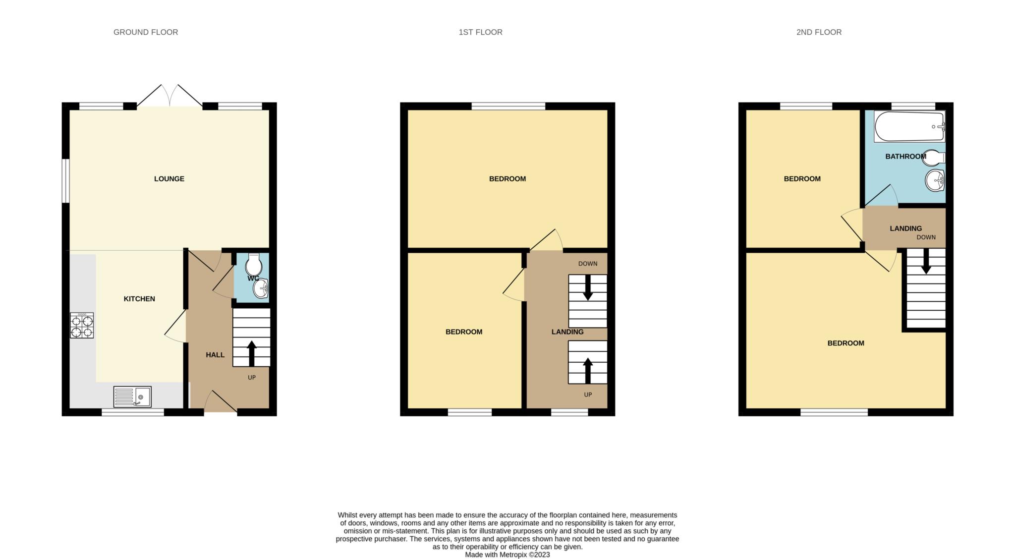 Hawthorne Drive, Northwood L33, 4 bedroom town house for sale
