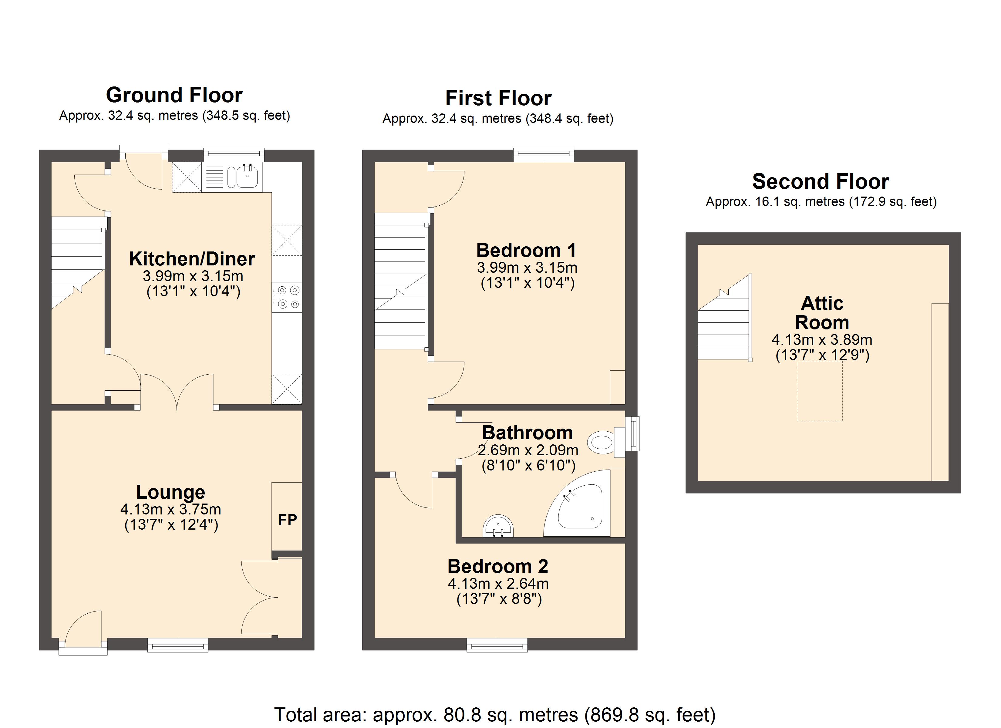 2 Bedrooms End terrace house for sale in Bridge Street, Chesterfield S40