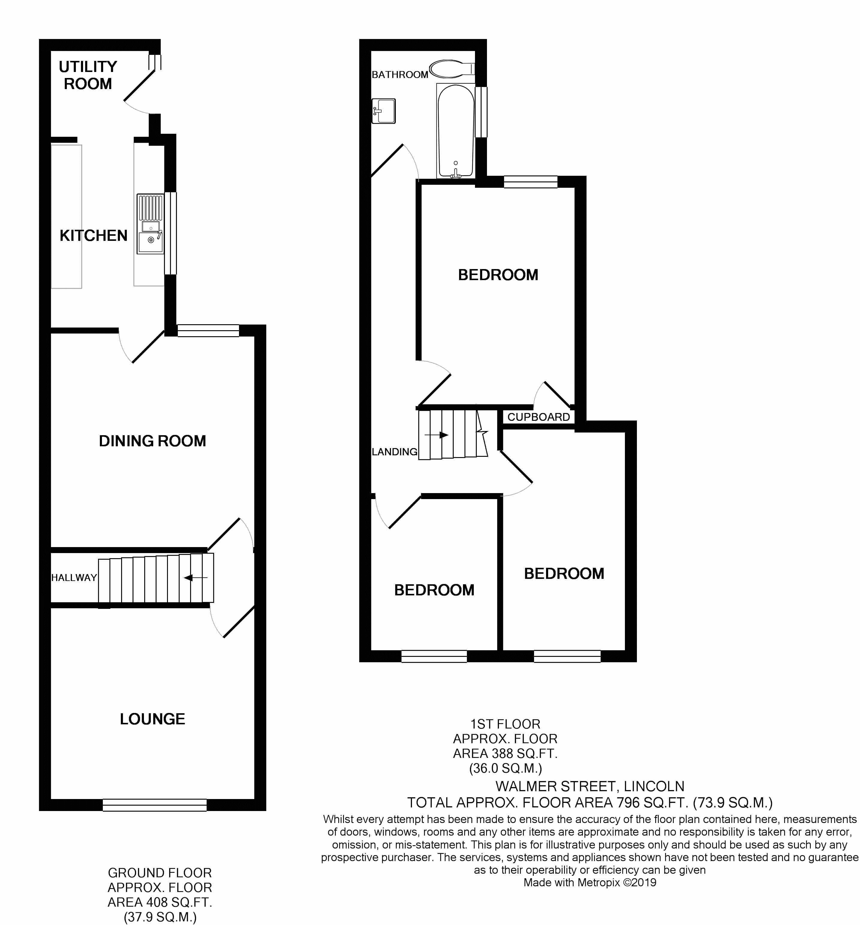 3 Bedrooms Terraced house to rent in Walmer Street, Lincoln LN2