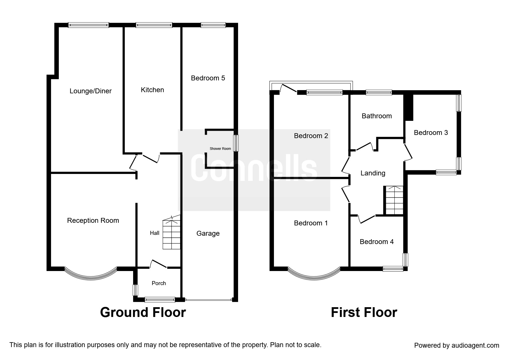 5 Bedrooms Semi-detached house for sale in Beverley Gardens, Stanmore HA7