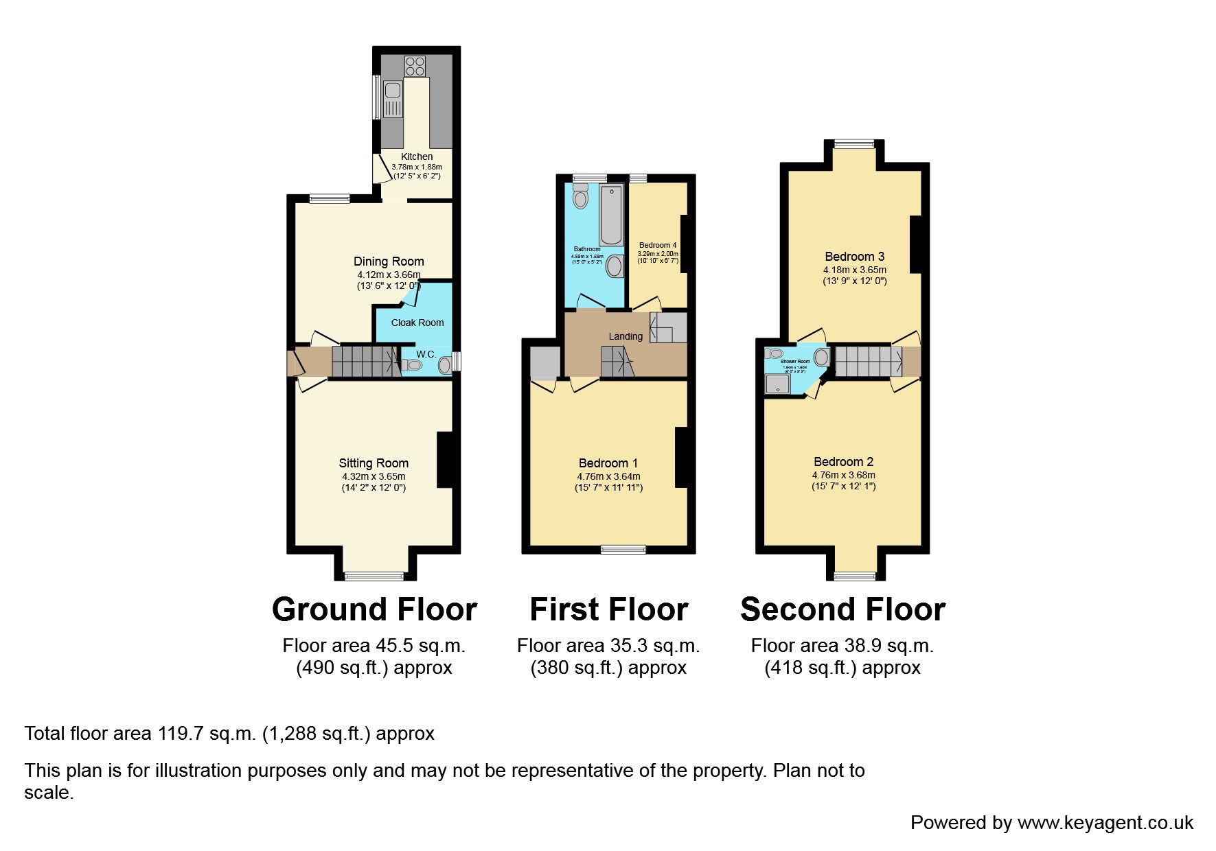Victoria Road, Retford, Nottinghamshire DN22, 4 bedroom end terrace