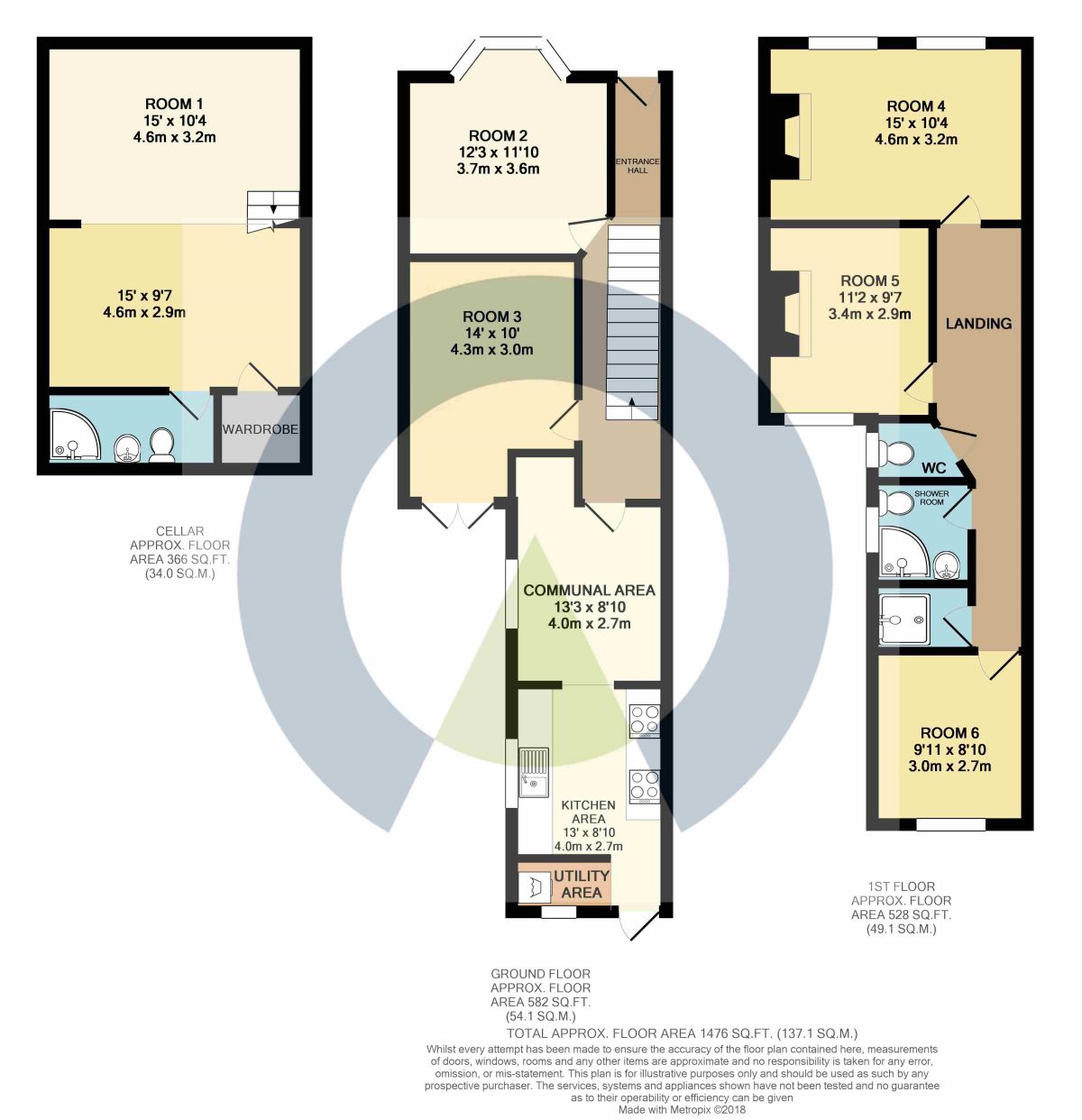 6 Bedrooms Terraced house for sale in Cecil Road, Queens Park, Northampton NN2