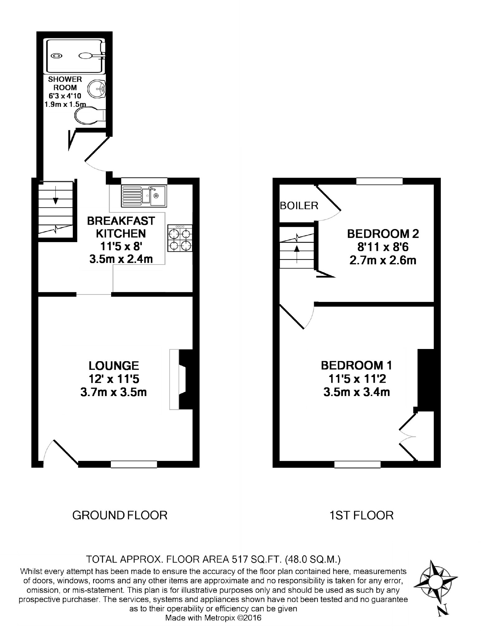 2 Bedrooms Terraced house to rent in Gordon Road, Sharrow Vale, Sheffield S11