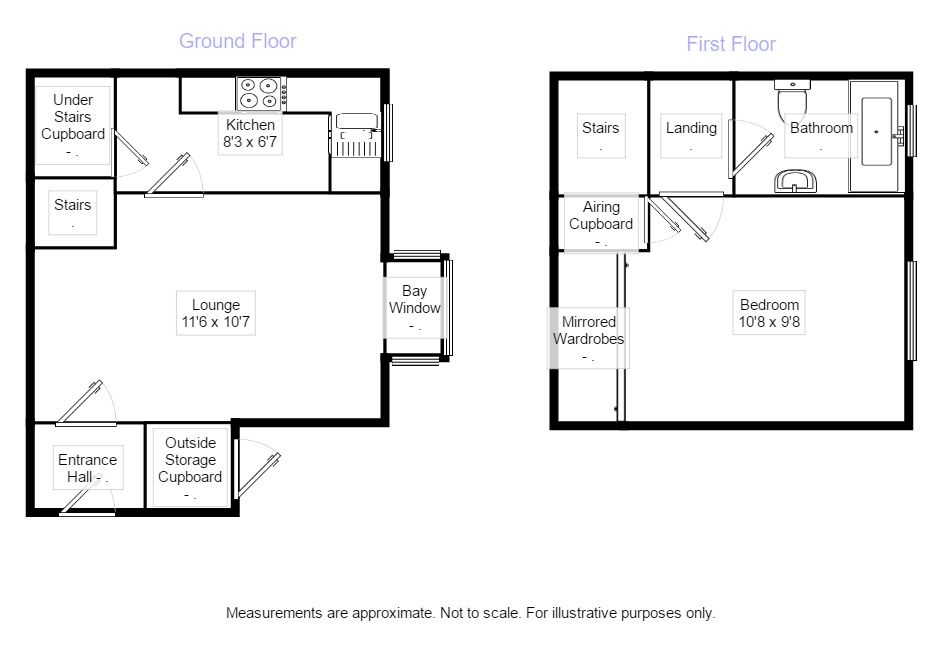 1 Bedrooms Terraced house to rent in Honeysuckle Way, Bedford MK41