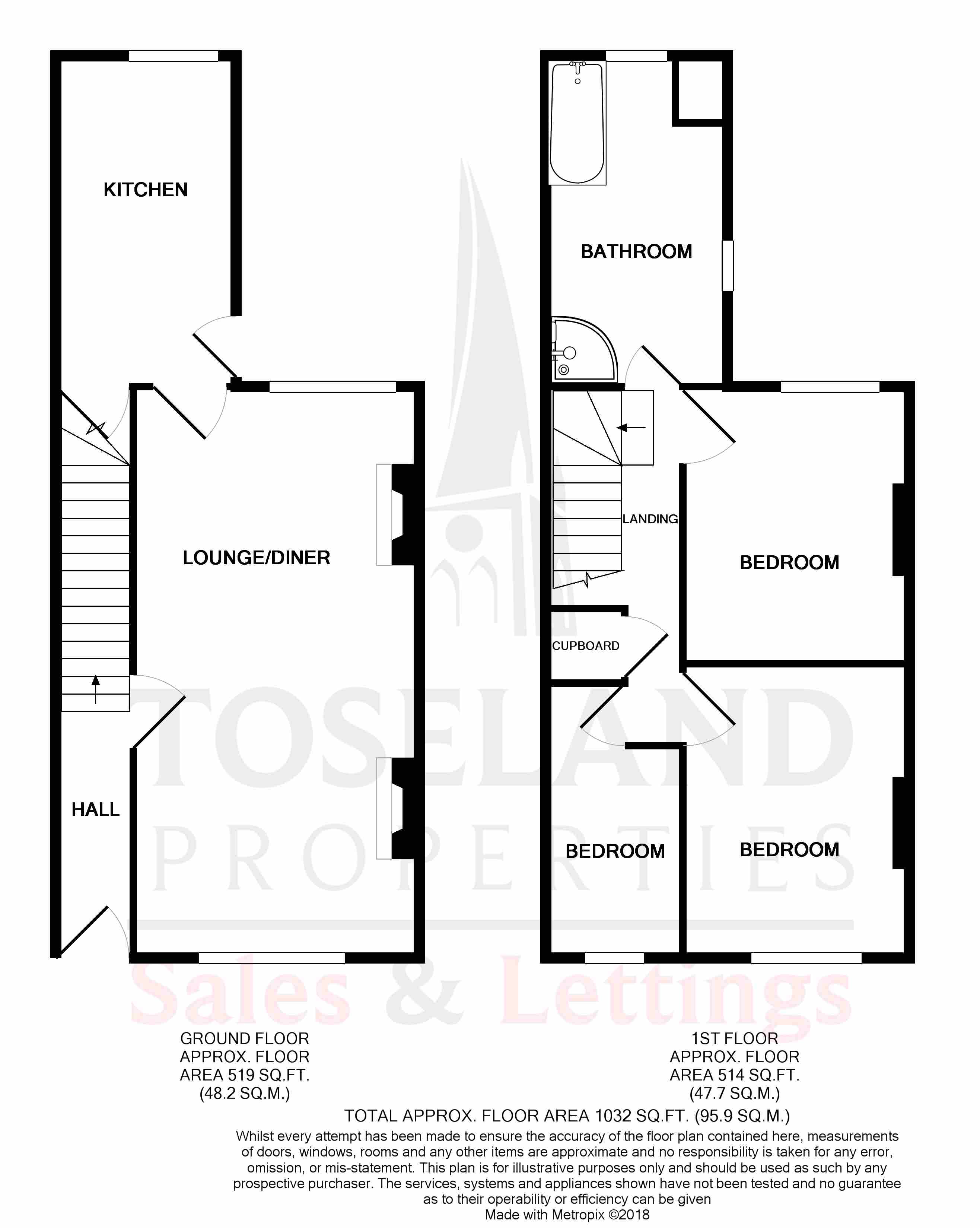 3 Bedrooms Semi-detached house to rent in Williamthorpe Road, North Wingfield, Chesterfield S42