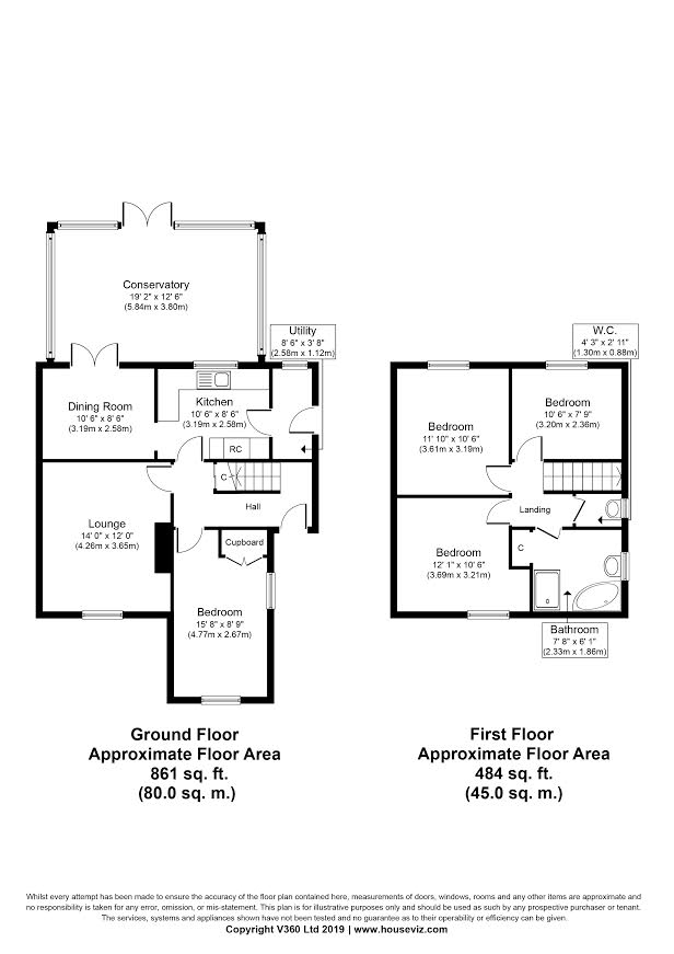 3 Bedrooms Detached house for sale in Briar Drive, Buckley, Clwyd CH7