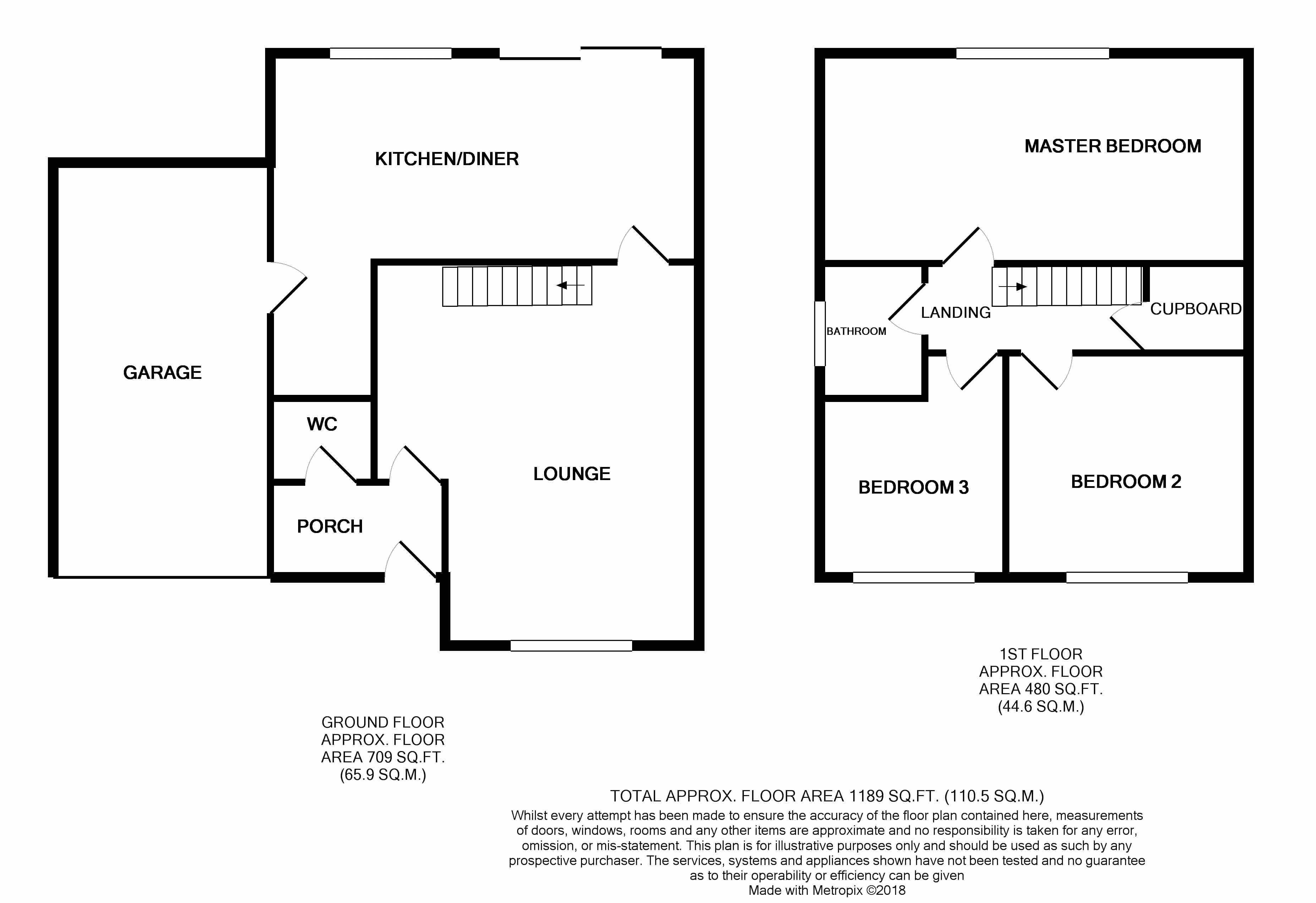 3 Bedrooms Detached house for sale in Brook End, Haughton, Stafford ST18