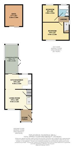 2 Bedrooms Semi-detached house for sale in 6 Poplar Grove, Ravenfield S65