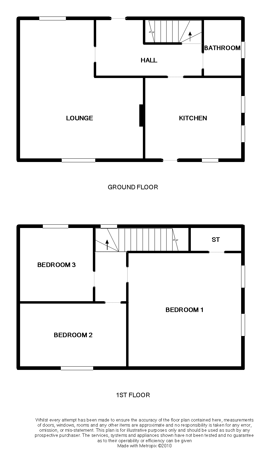 Free property report 5 Houston Street, Hamilton, ML3 6SR Chimnie