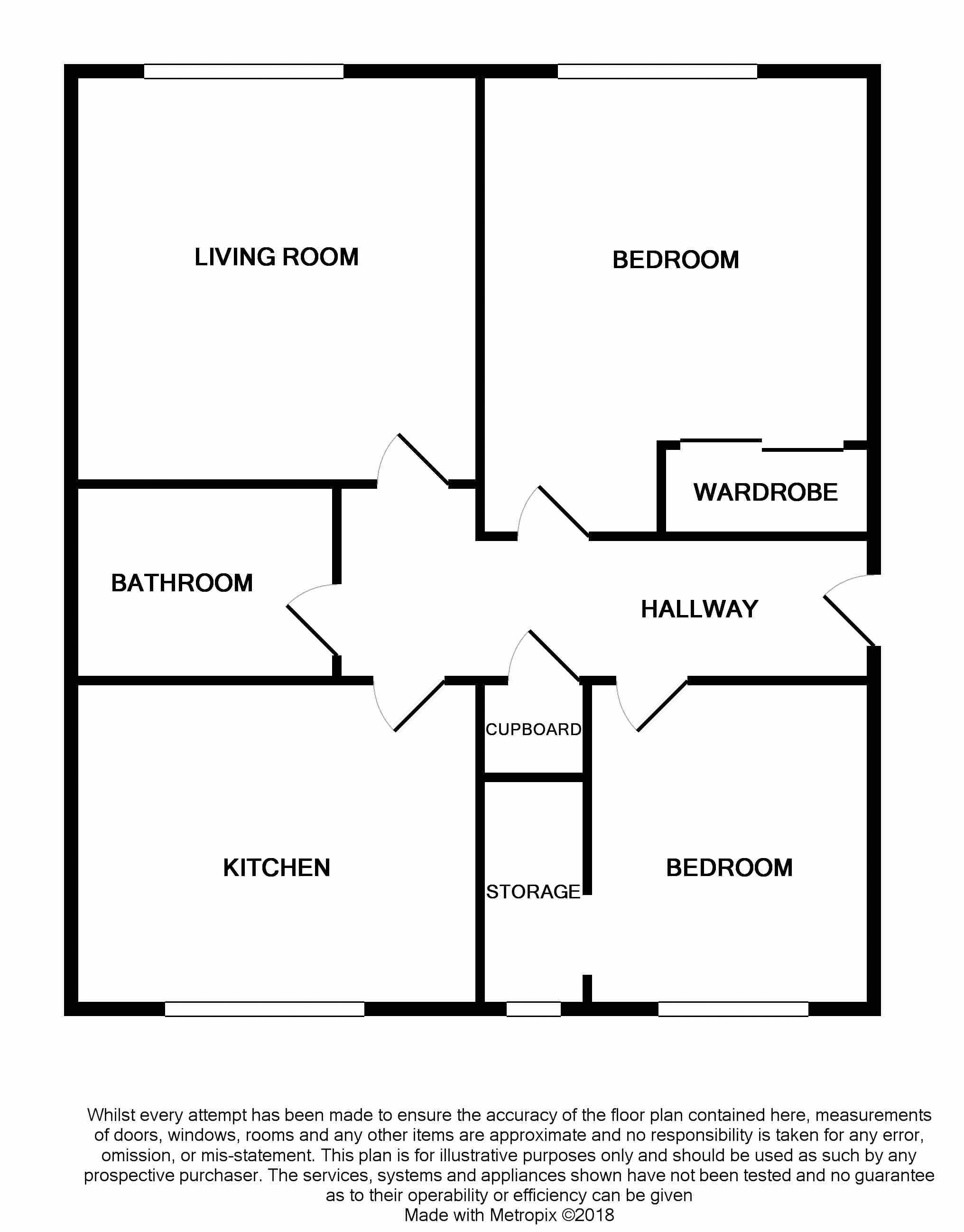 2 Bedrooms Flat for sale in Forbes Street, Alloa FK10
