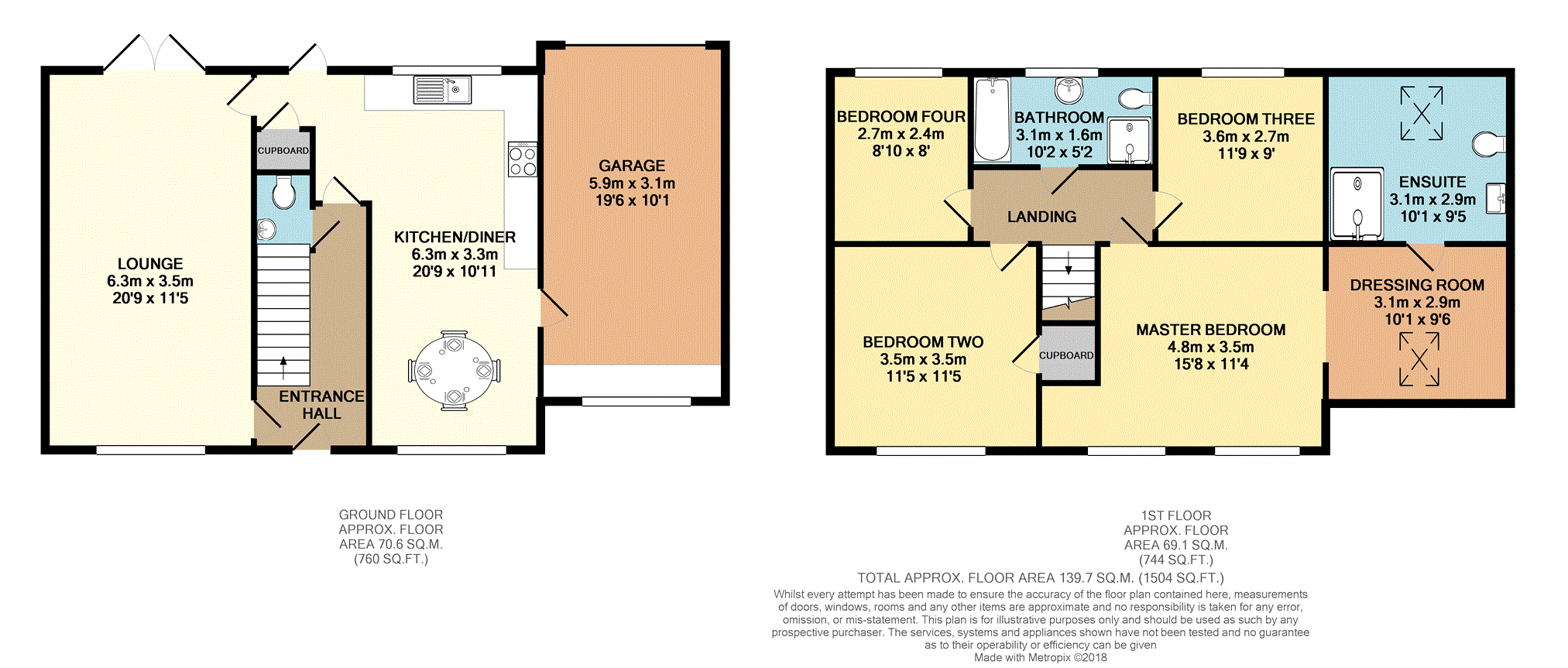 4 Bedrooms Detached house for sale in Station Road, Howden DN14