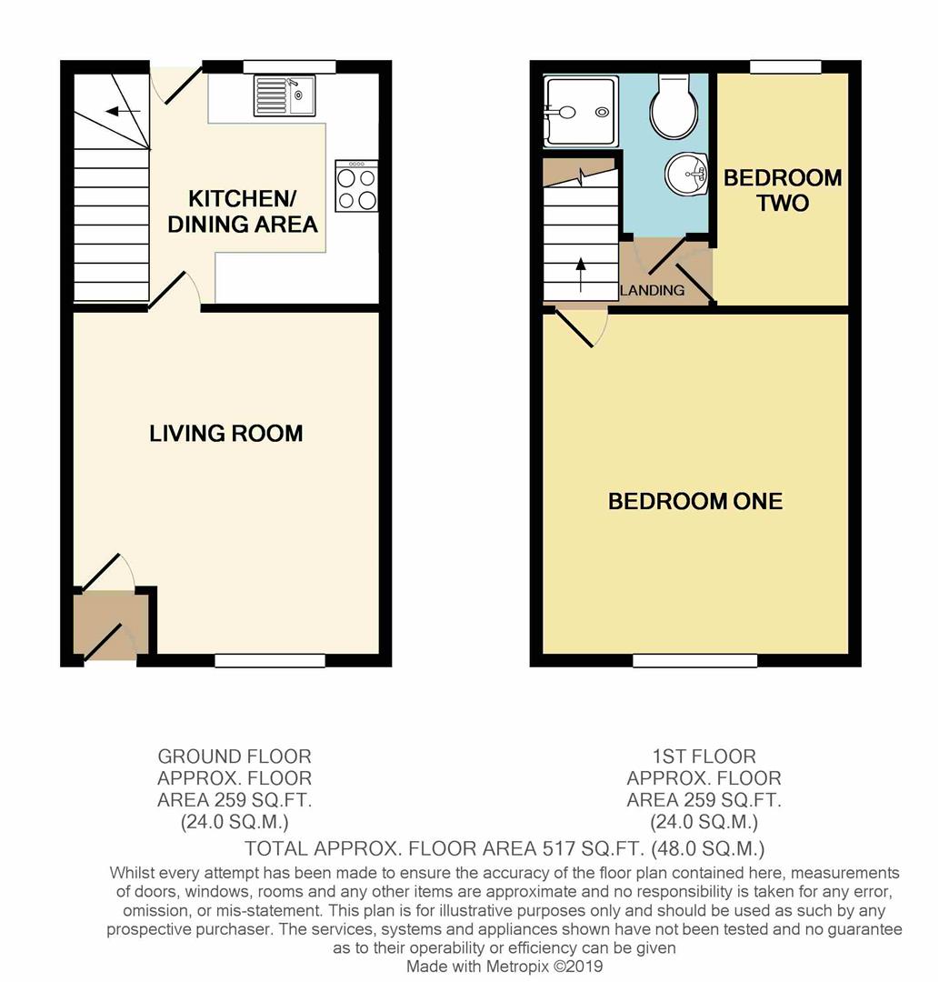 2 Bedrooms Terraced house for sale in Rushey Fold Lane, Bolton BL1