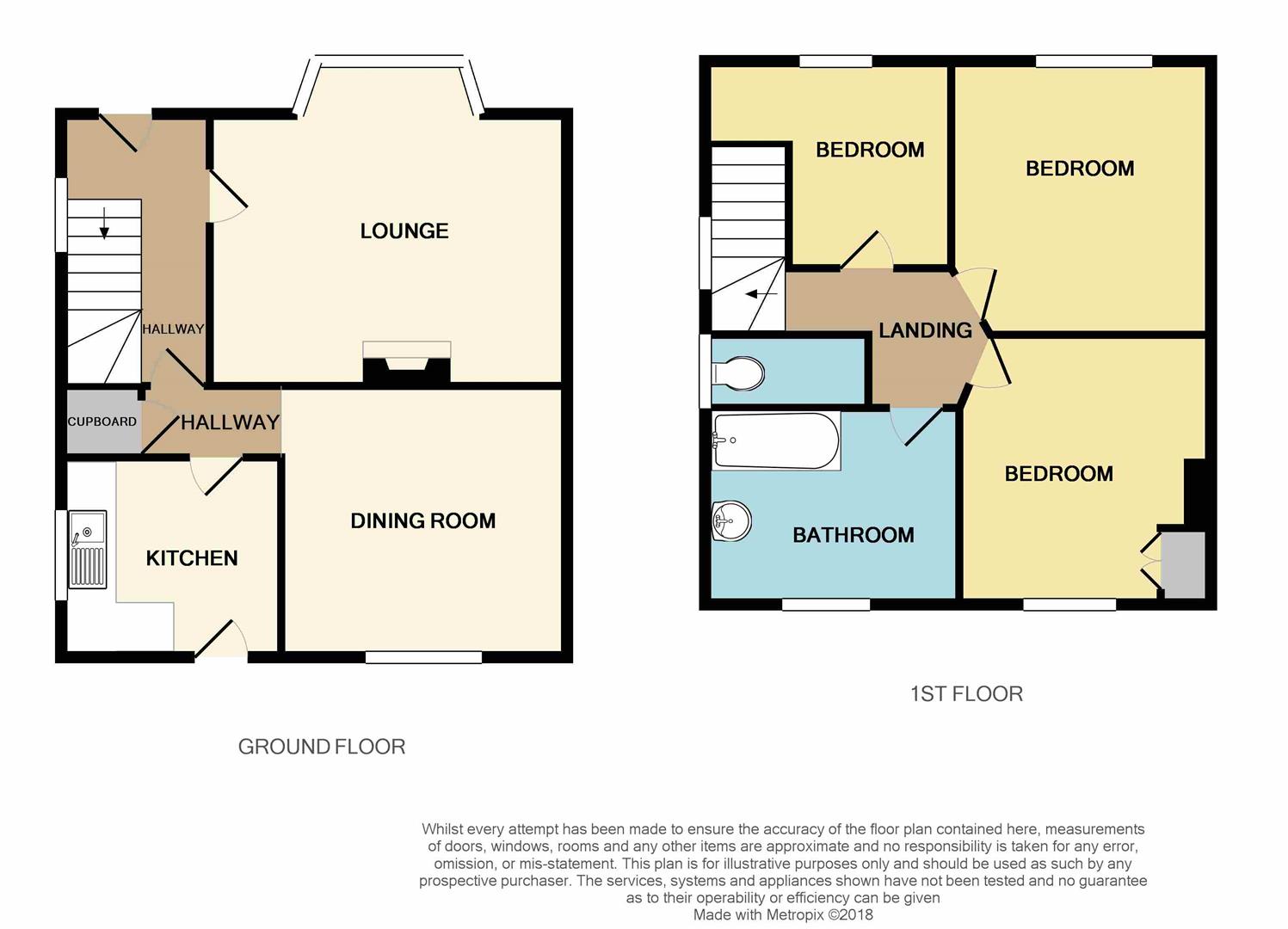 3 Bedrooms Semi-detached house for sale in Town Street, Bramcote, Nottingham NG9