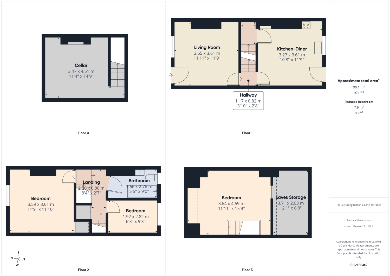 36, Rushdale Avenue, Sheffield floorplan
