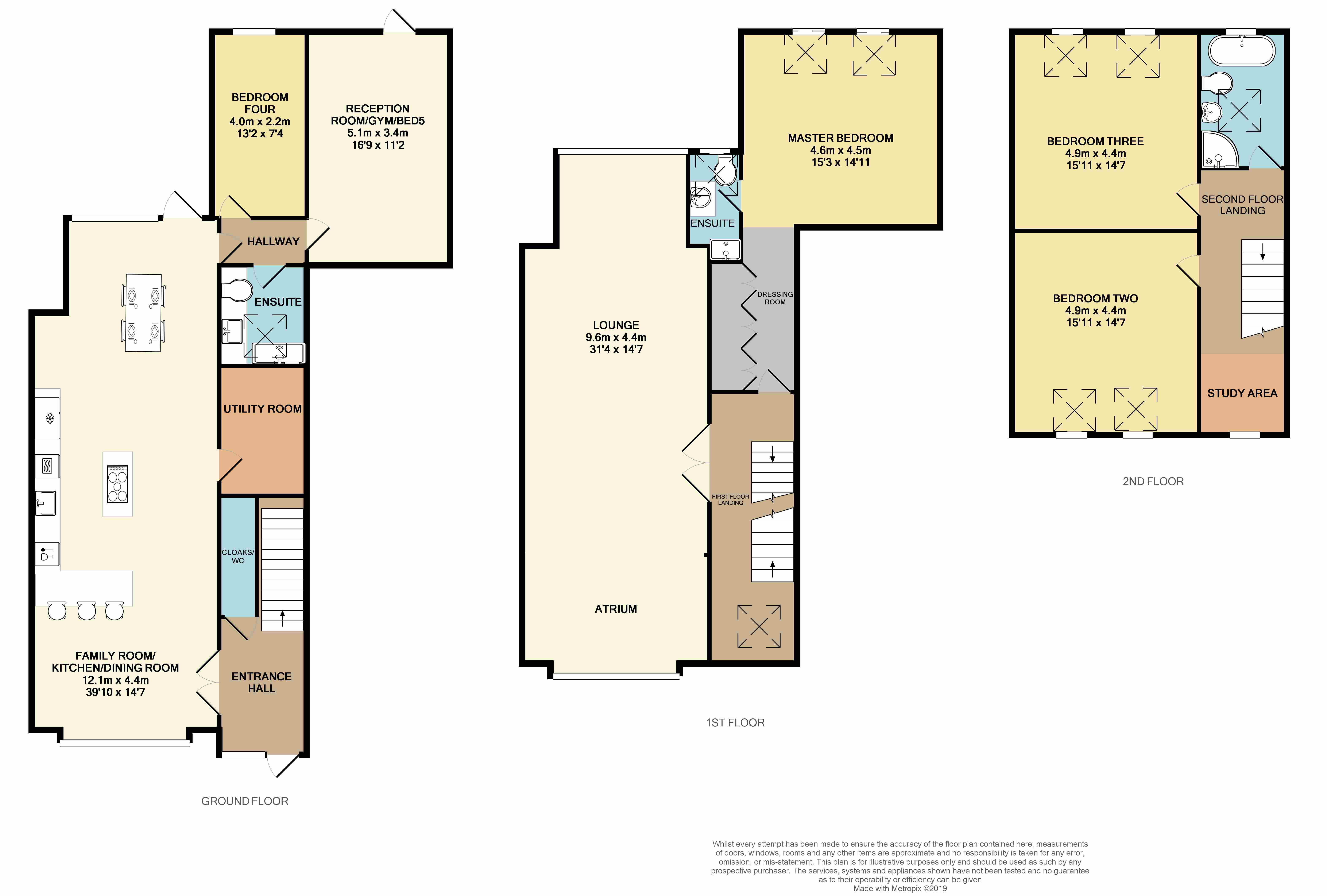 5 Bedrooms Barn conversion for sale in Catterall Lane, Catterall, Garstang PR3