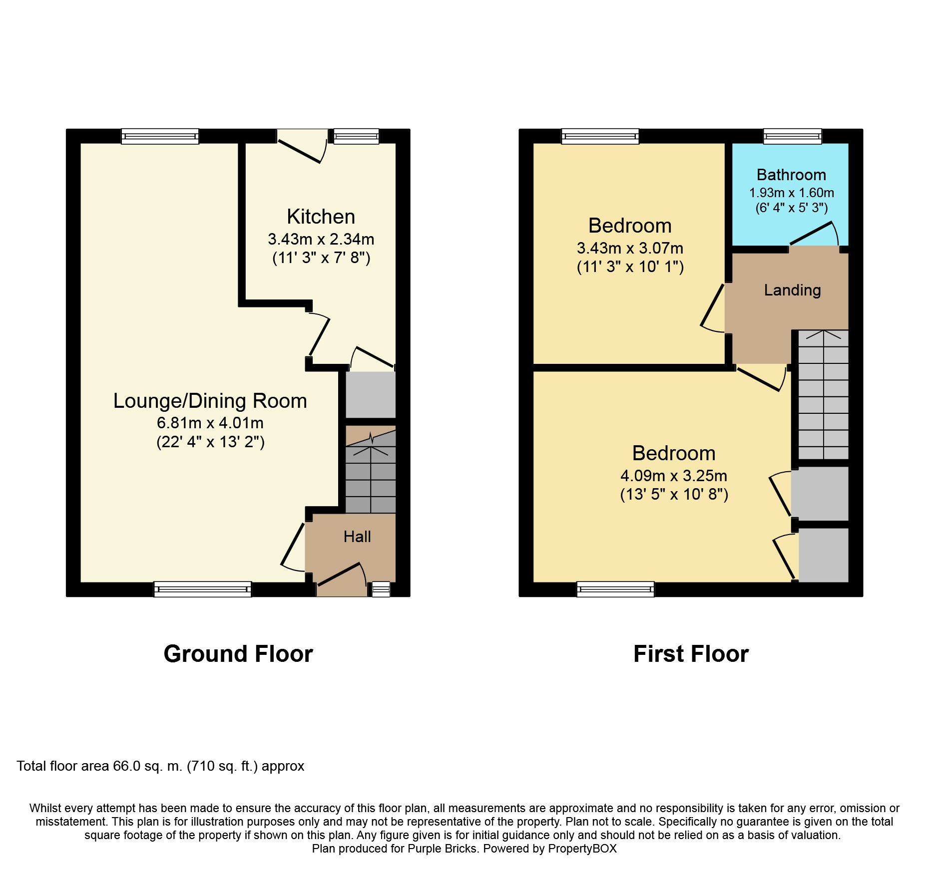 2 Bedrooms Terraced house for sale in Alison Lea, Glasgow G74