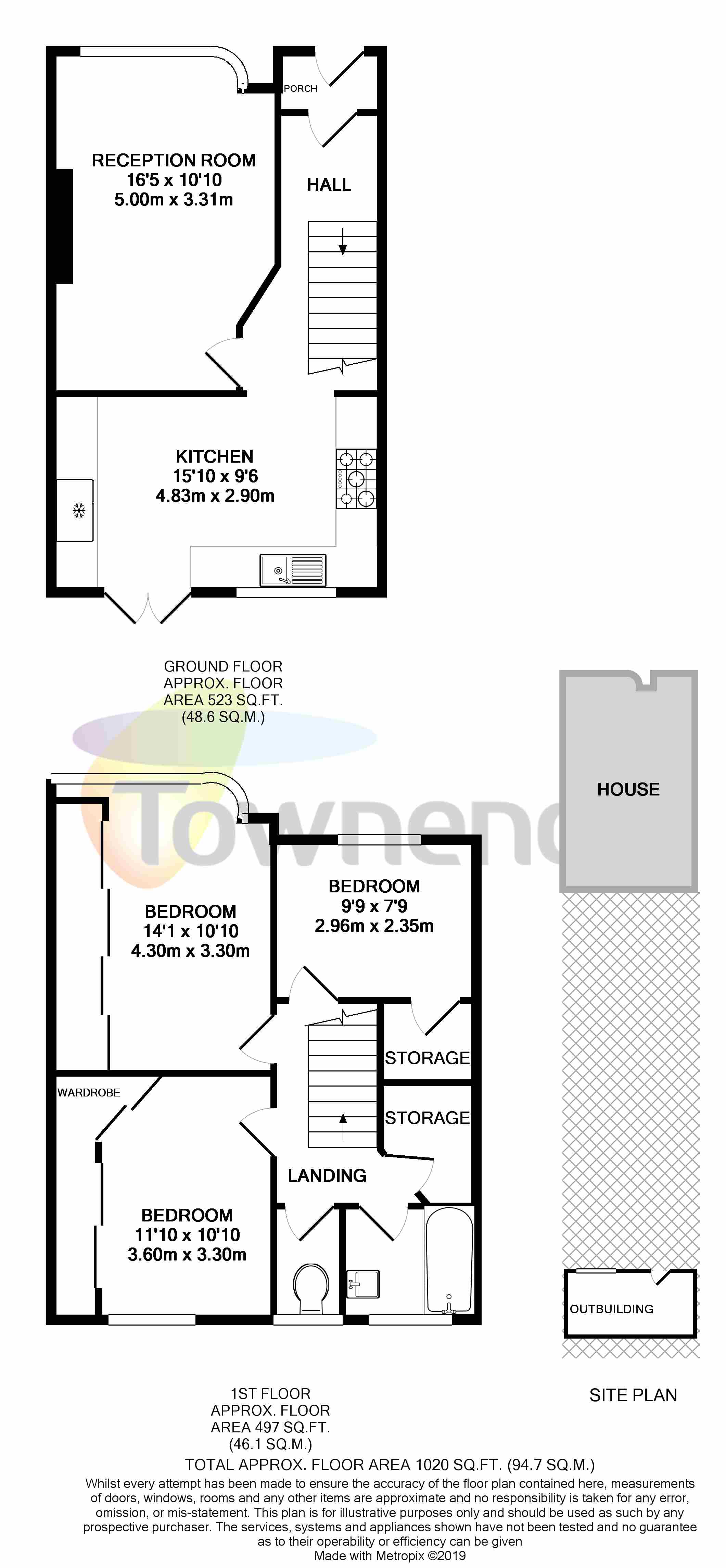 3 Bedrooms  for sale in Sussex Avenue, Isleworth TW7