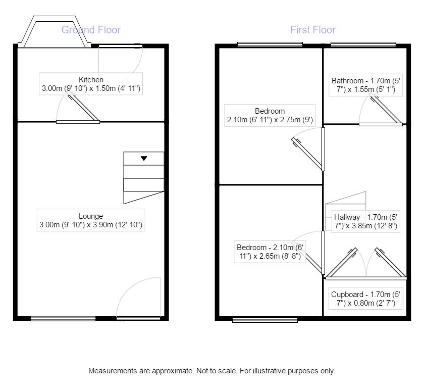 2 Bedrooms  to rent in High Street, Newchapel, Stoke-On-Trent ST7