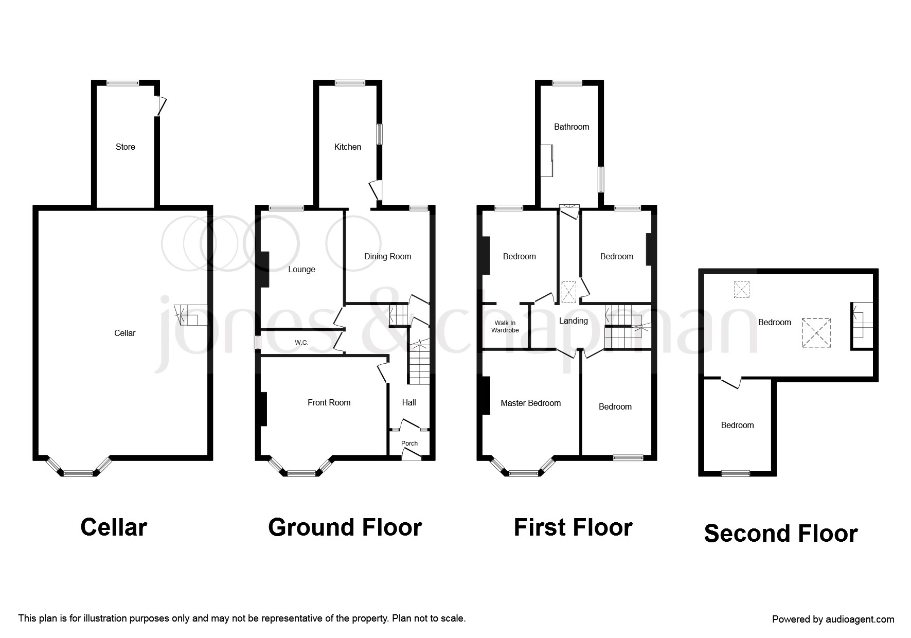 6 Bedrooms Semi-detached house for sale in Gorsehill Road, New Brighton, Wallasey CH45