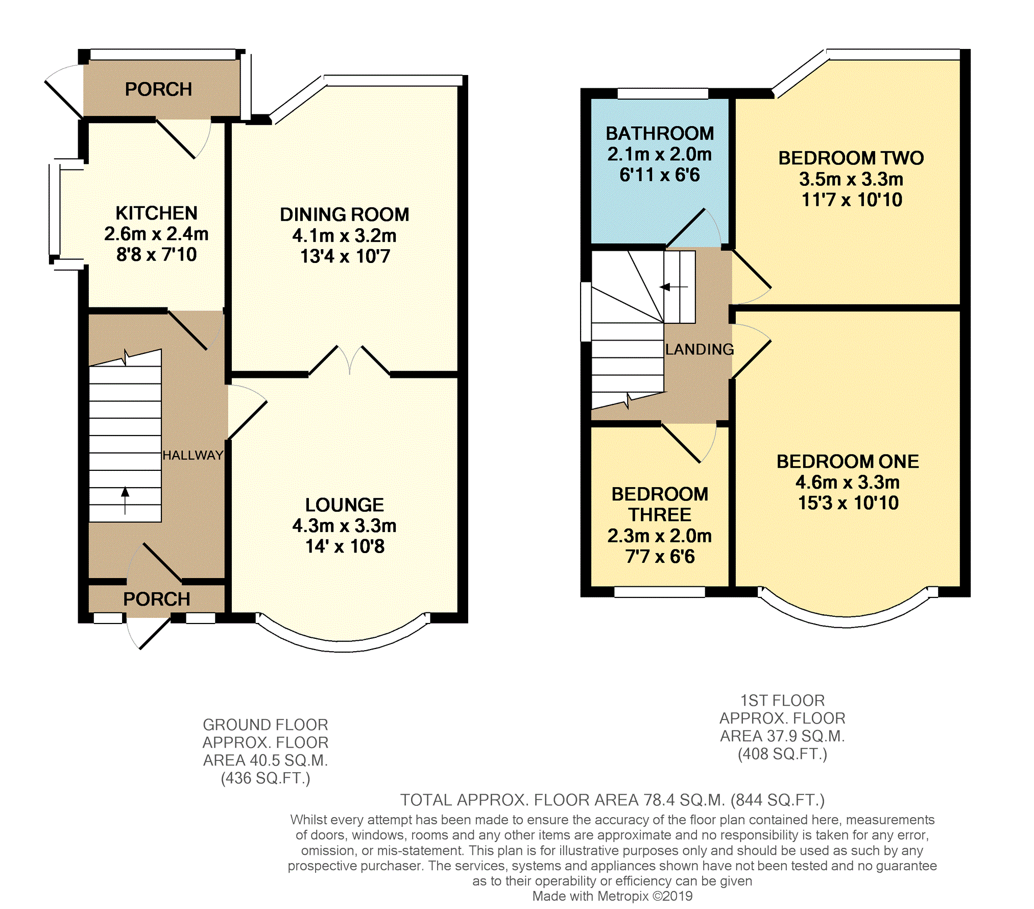 3 Bedrooms Semi-detached house for sale in Belford Road, Stretford M32