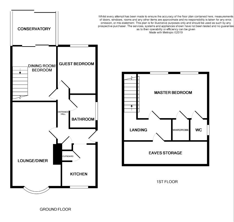 2 Bedrooms Semi-detached bungalow for sale in School Road, Eccleshall, Stafford ST21