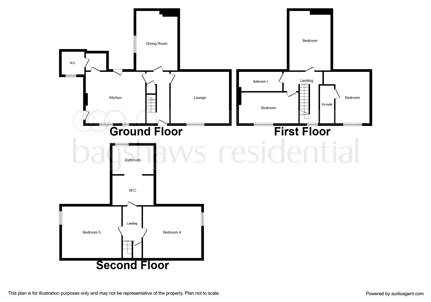 5 Bedrooms Semi-detached house for sale in Dish Lane, Sutton-On-The-Hill, Ashbourne DE6