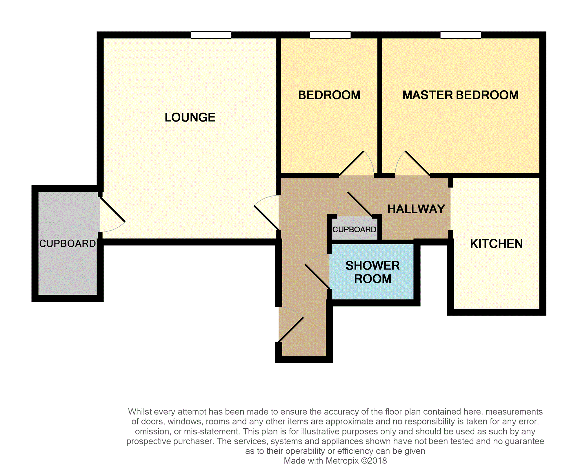 2 Bedrooms Flat for sale in 128/5 Duke Street, Edinburgh EH6