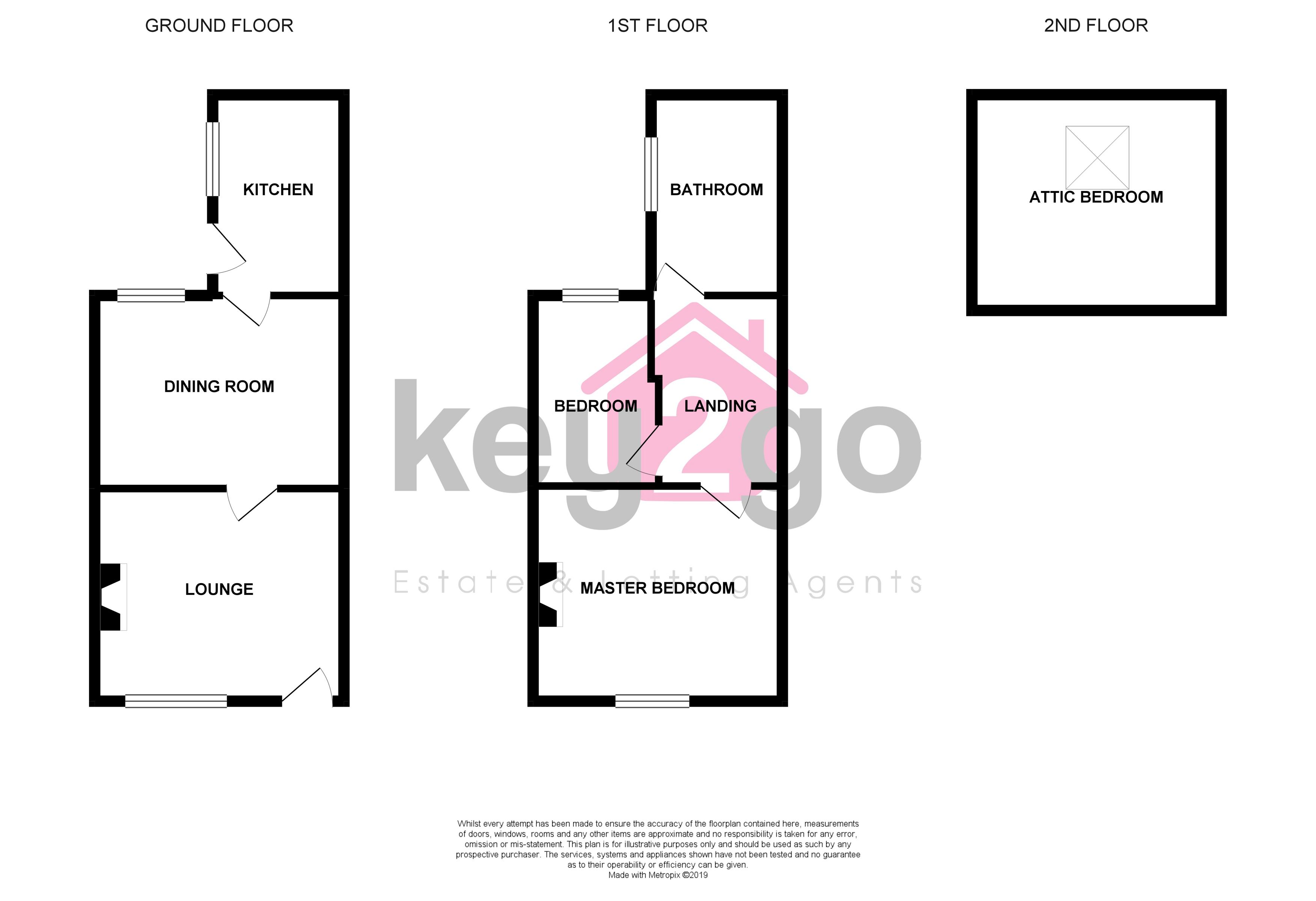 3 Bedrooms Terraced house for sale in Hall Road, Handsworth, Sheffield S13
