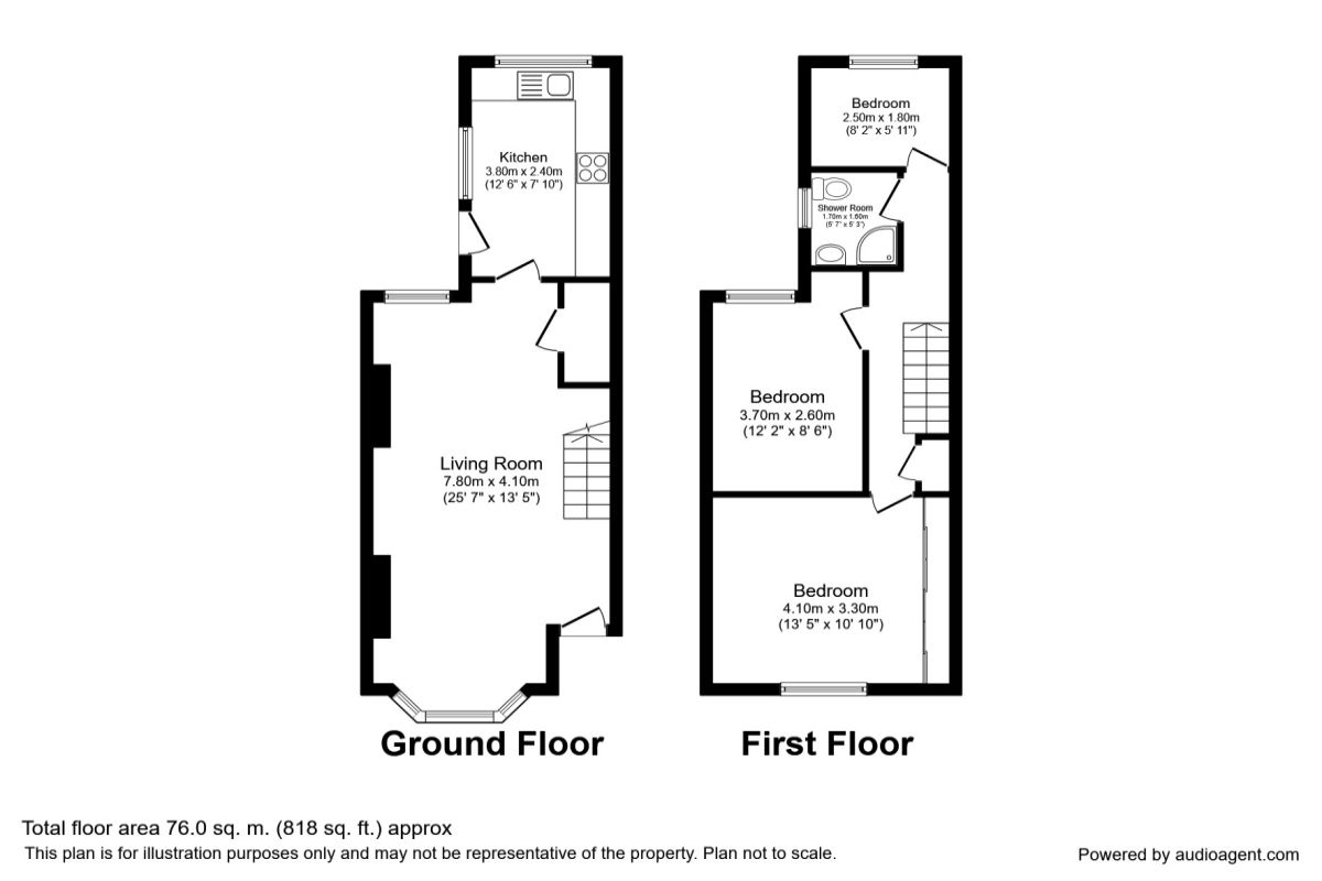 3 Bedrooms Terraced house for sale in Harwoods Road, Watford WD18