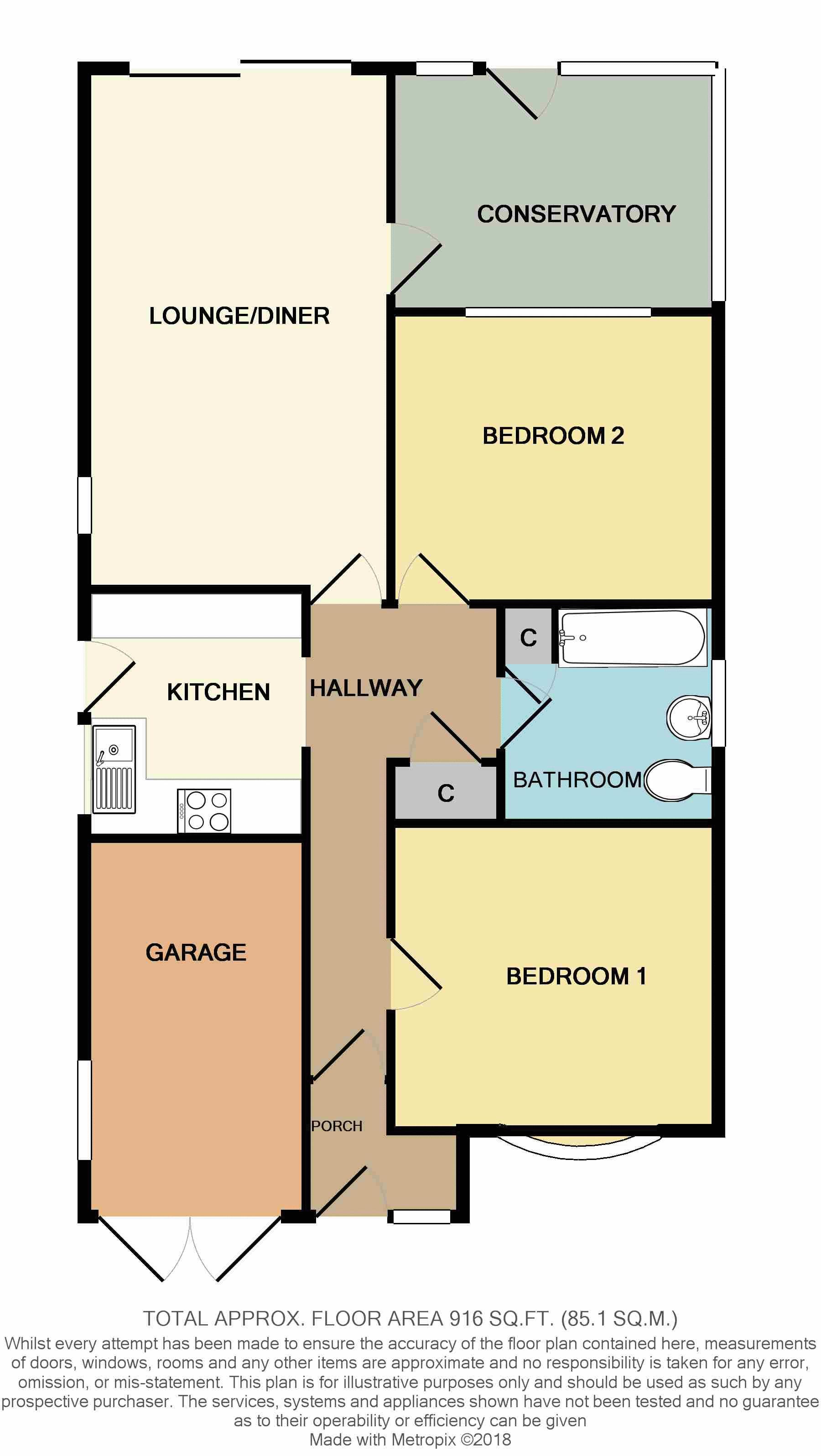 2 Bedrooms Detached bungalow for sale in Westholme Road, Bidford On Avon, Alcester B50