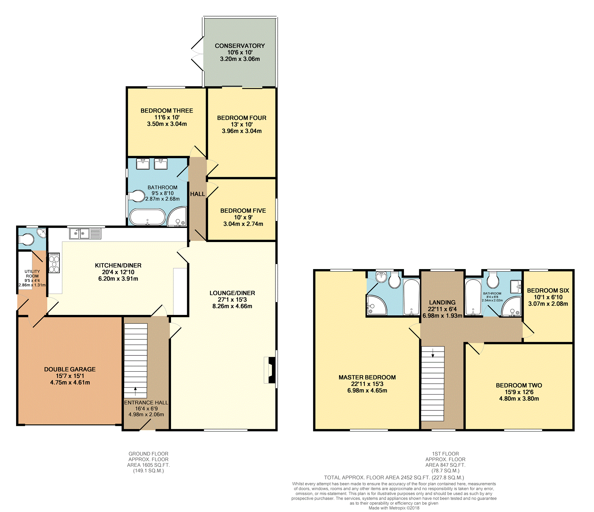 6 Bedrooms Detached house for sale in Rugby Road, Burbage LE10