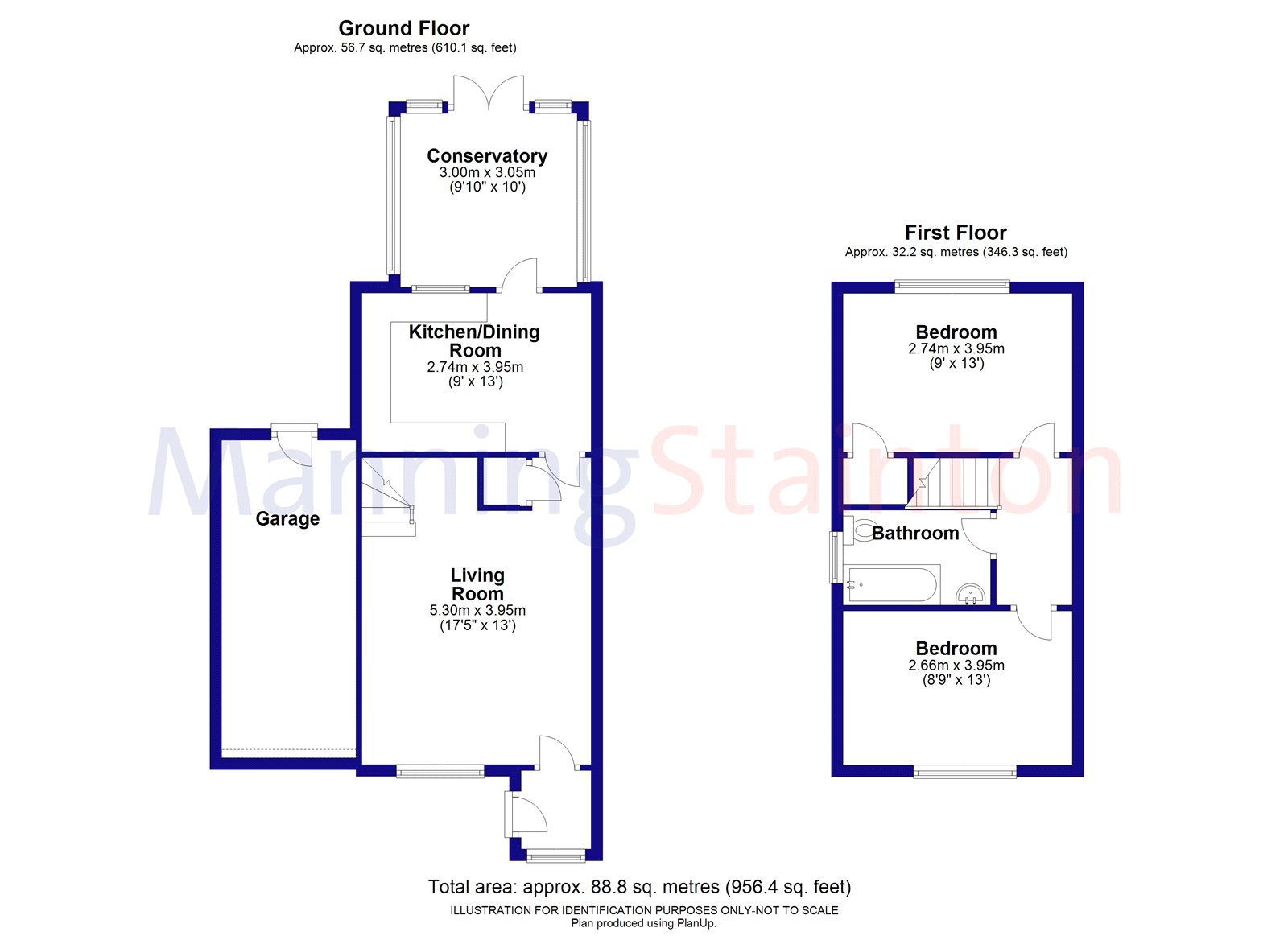 2 Bedrooms Semi-detached house for sale in Hazel Avenue, Leeds, West Yorkshire LS14
