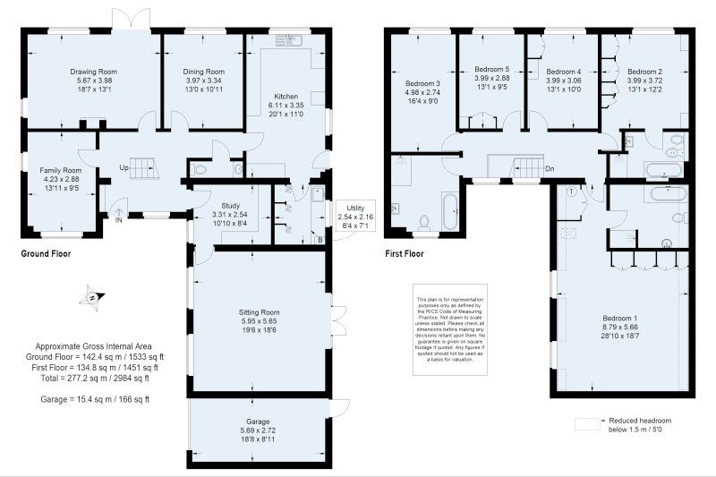 5 Bedrooms Detached house for sale in Westward Ho, Guildford GU1