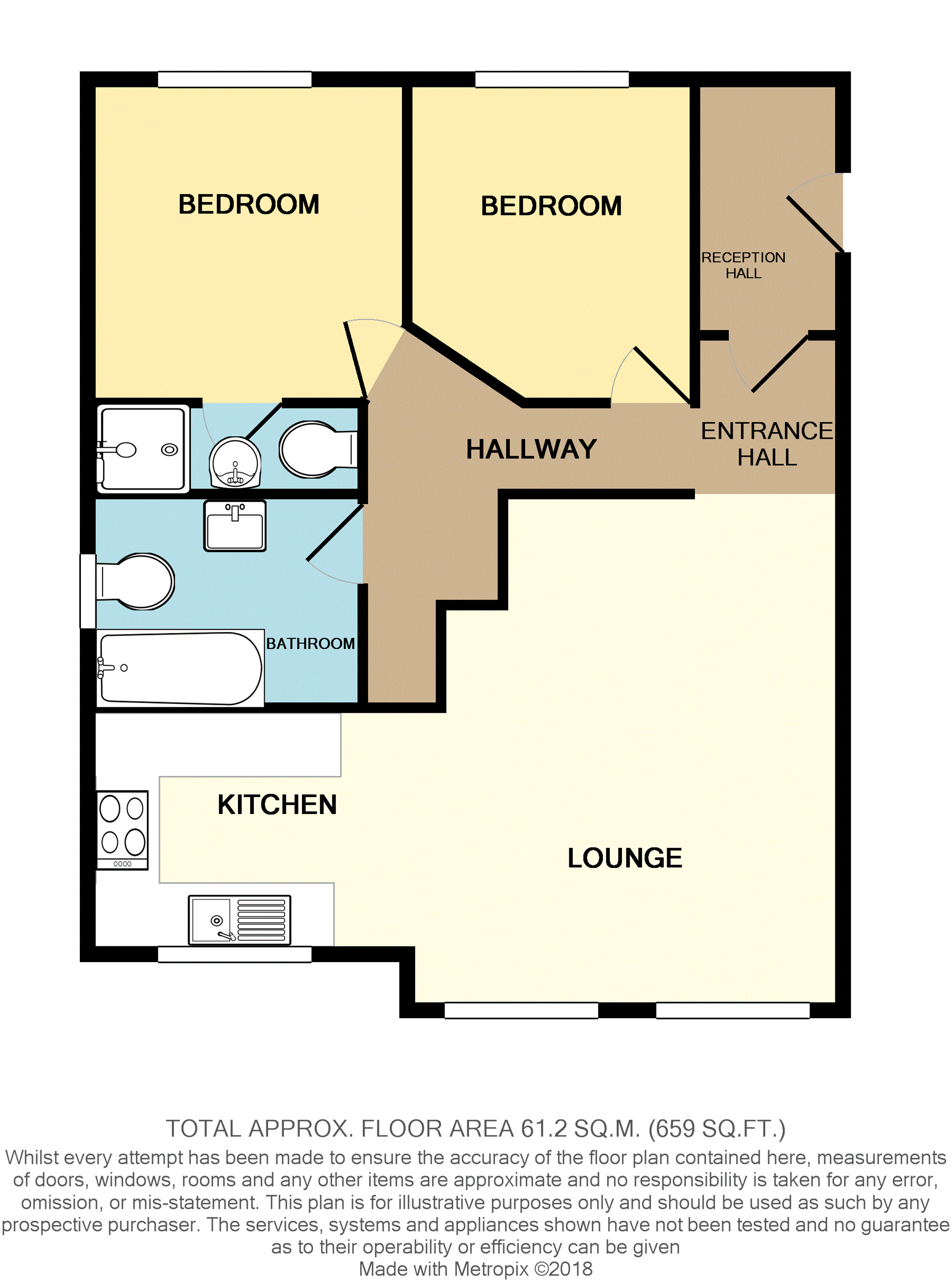 2 Bedrooms Flat for sale in The Links, Hyde SK14